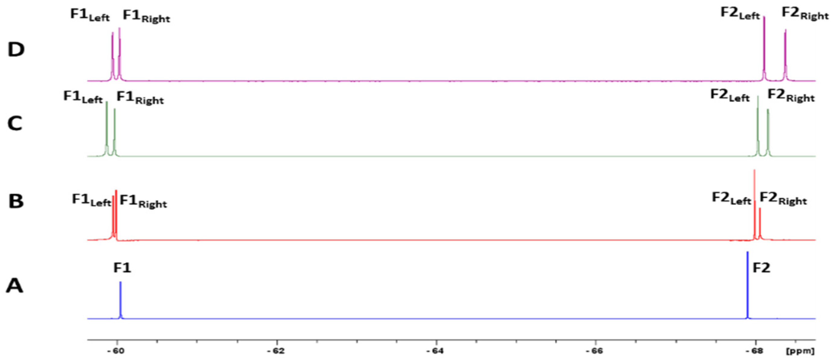 Pharmaceutics 15 02794 g005