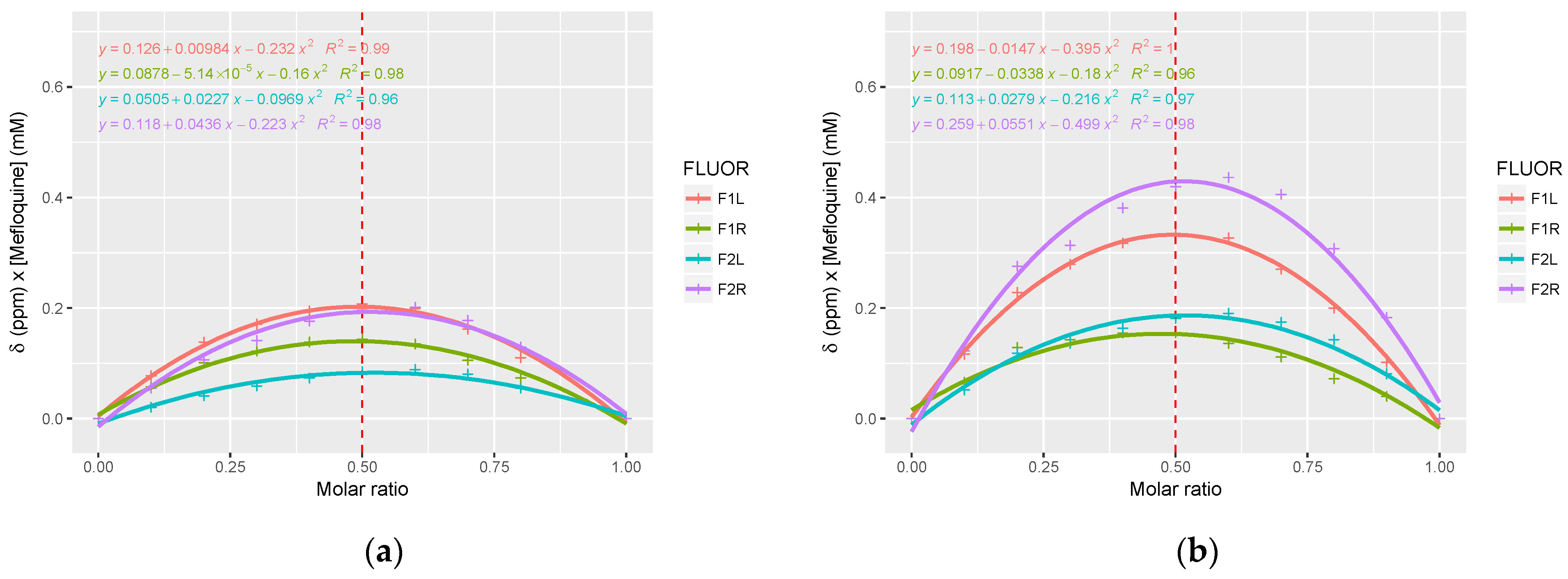 Pharmaceutics 15 02794 g007