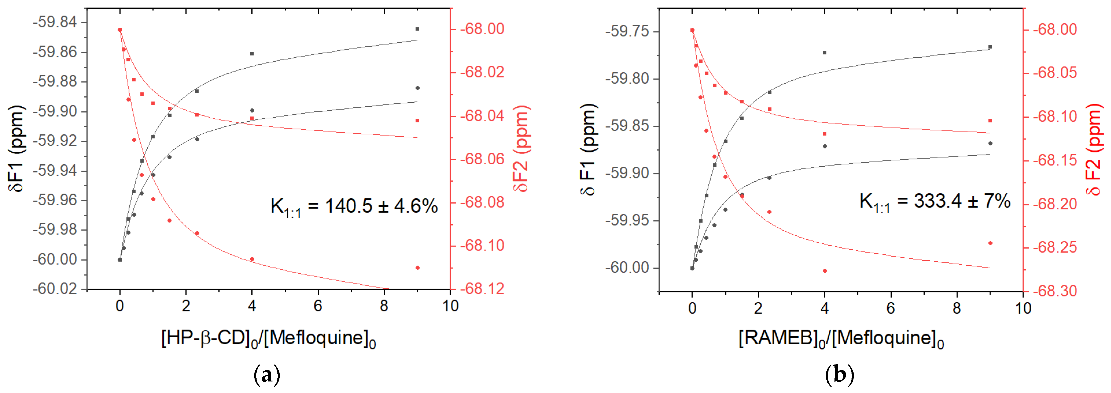 Pharmaceutics 15 02794 g008