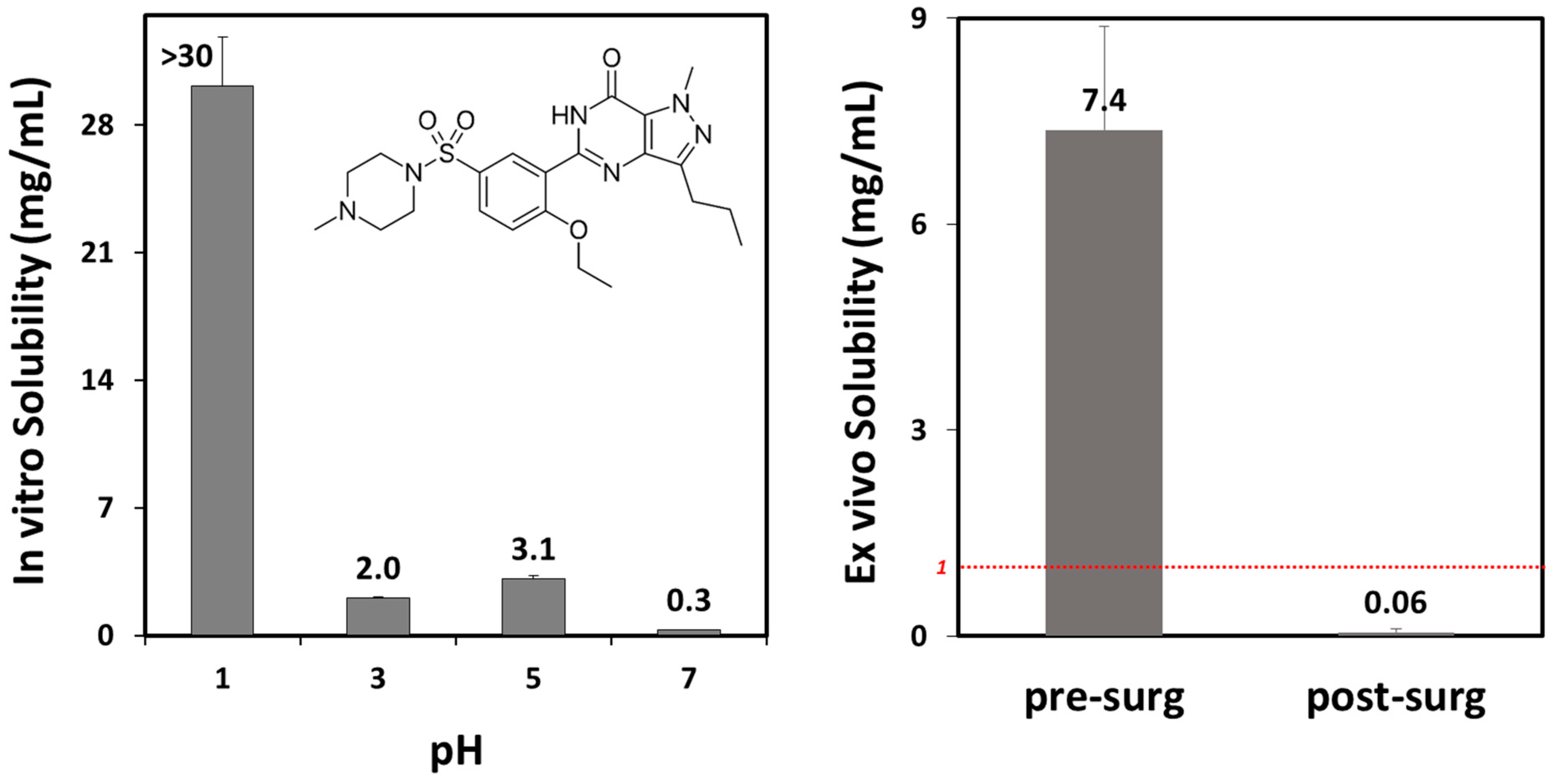 Pharmaceutics 15 02795 g001
