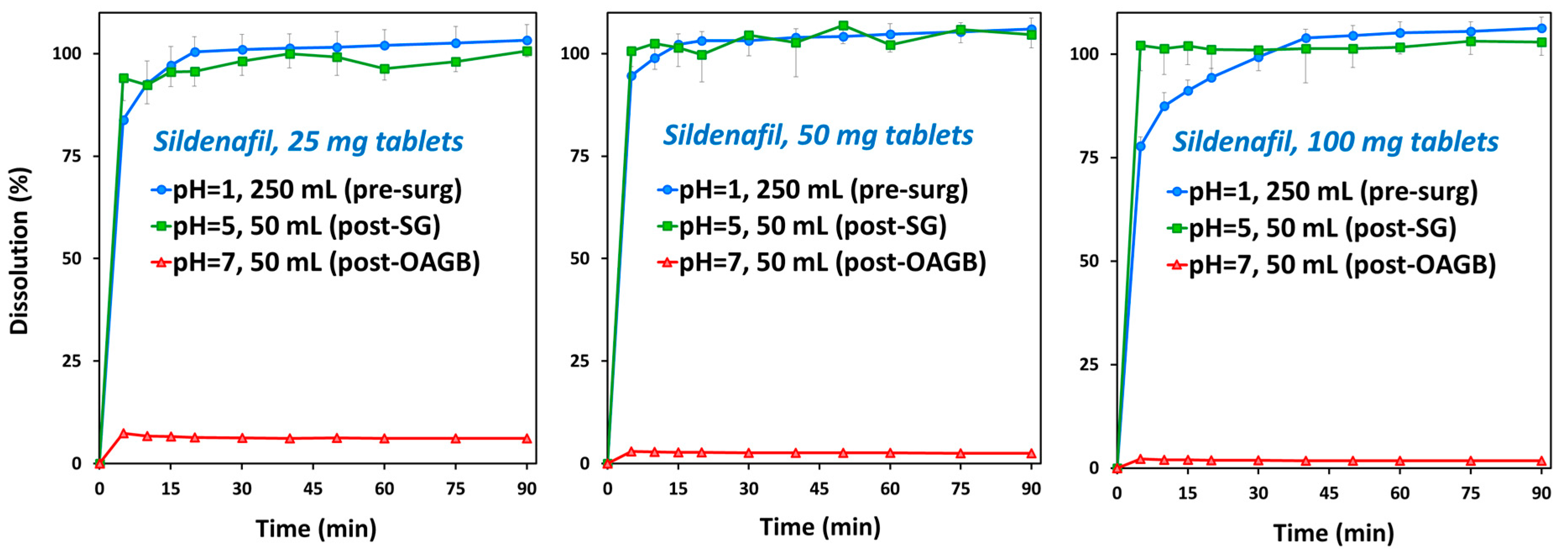 Pharmaceutics 15 02795 g002