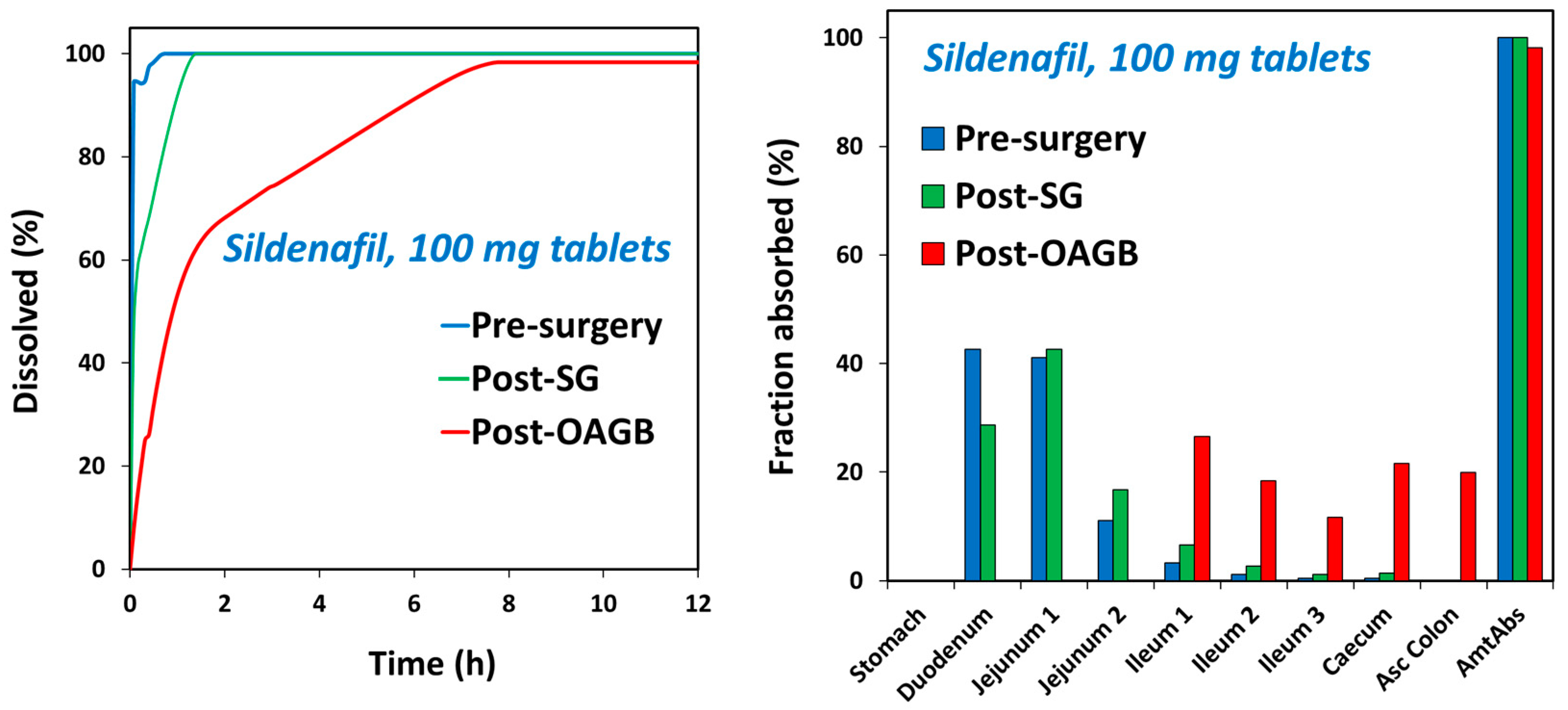 Pharmaceutics 15 02795 g004