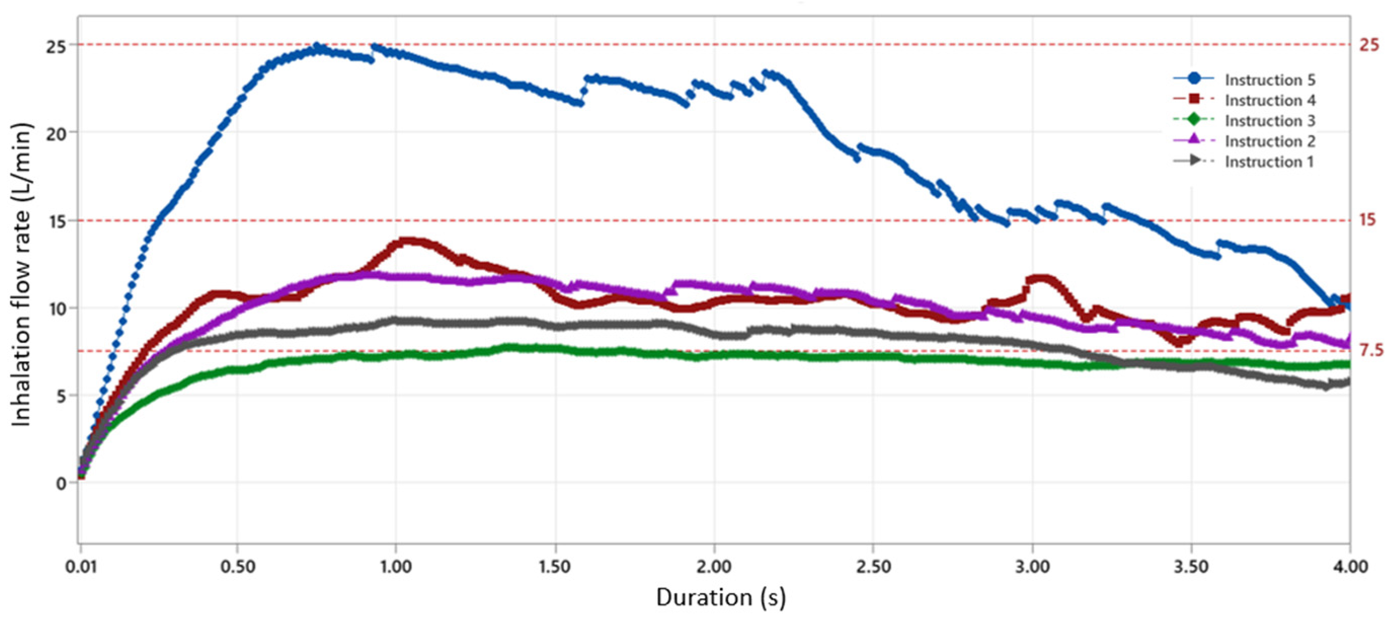 Pharmaceutics 16 00002 g004