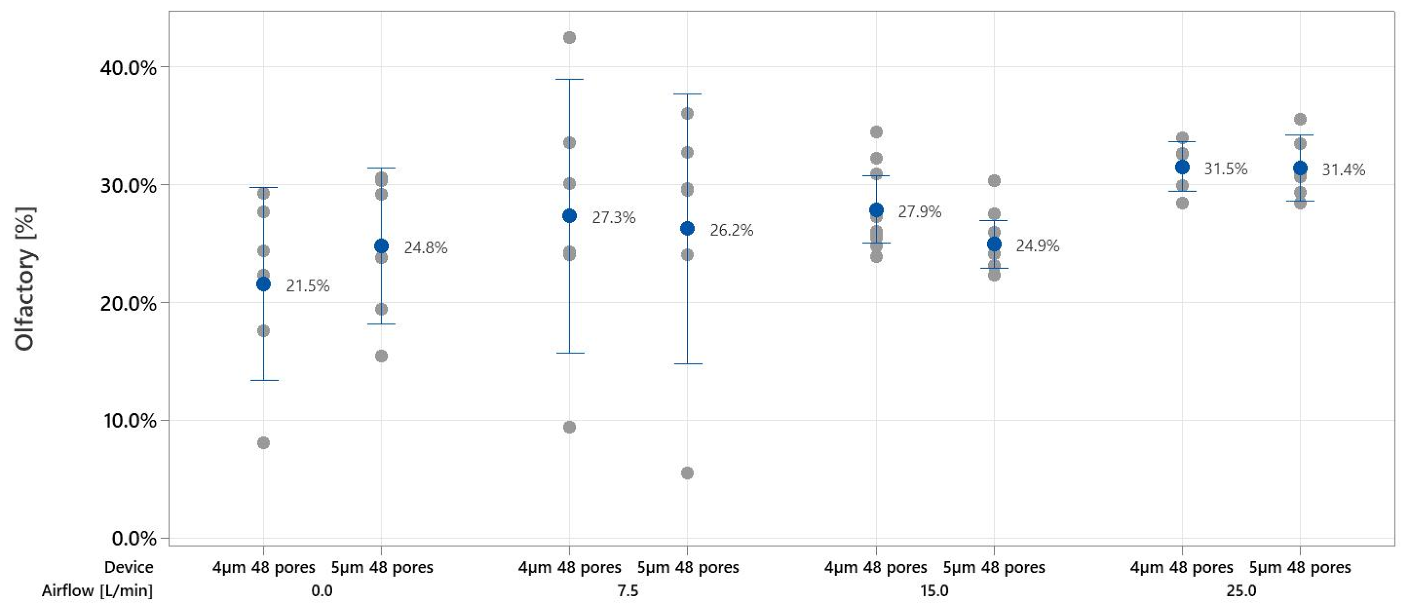 Pharmaceutics 16 00002 g008