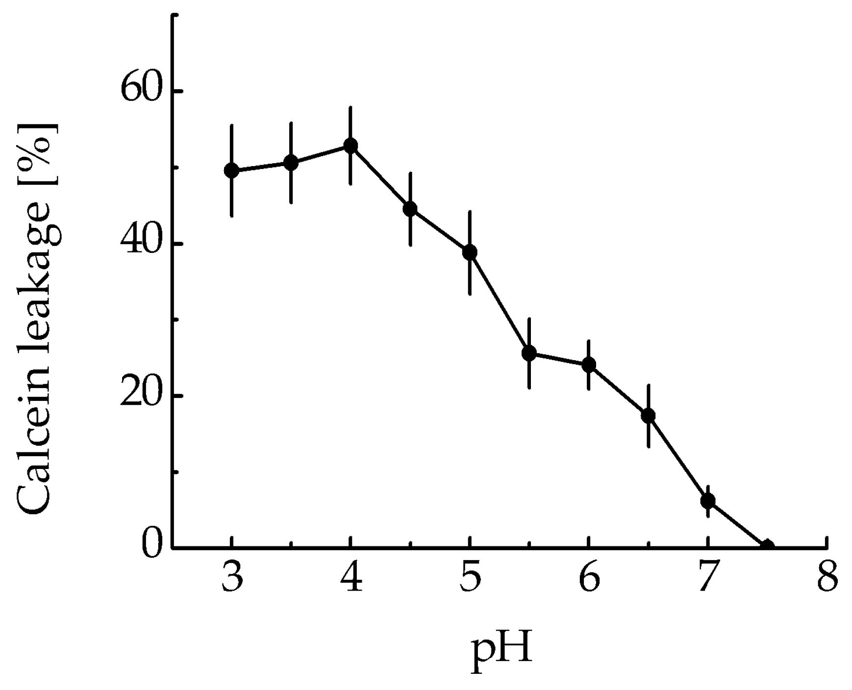 Pharmaceutics 16 00004 g003