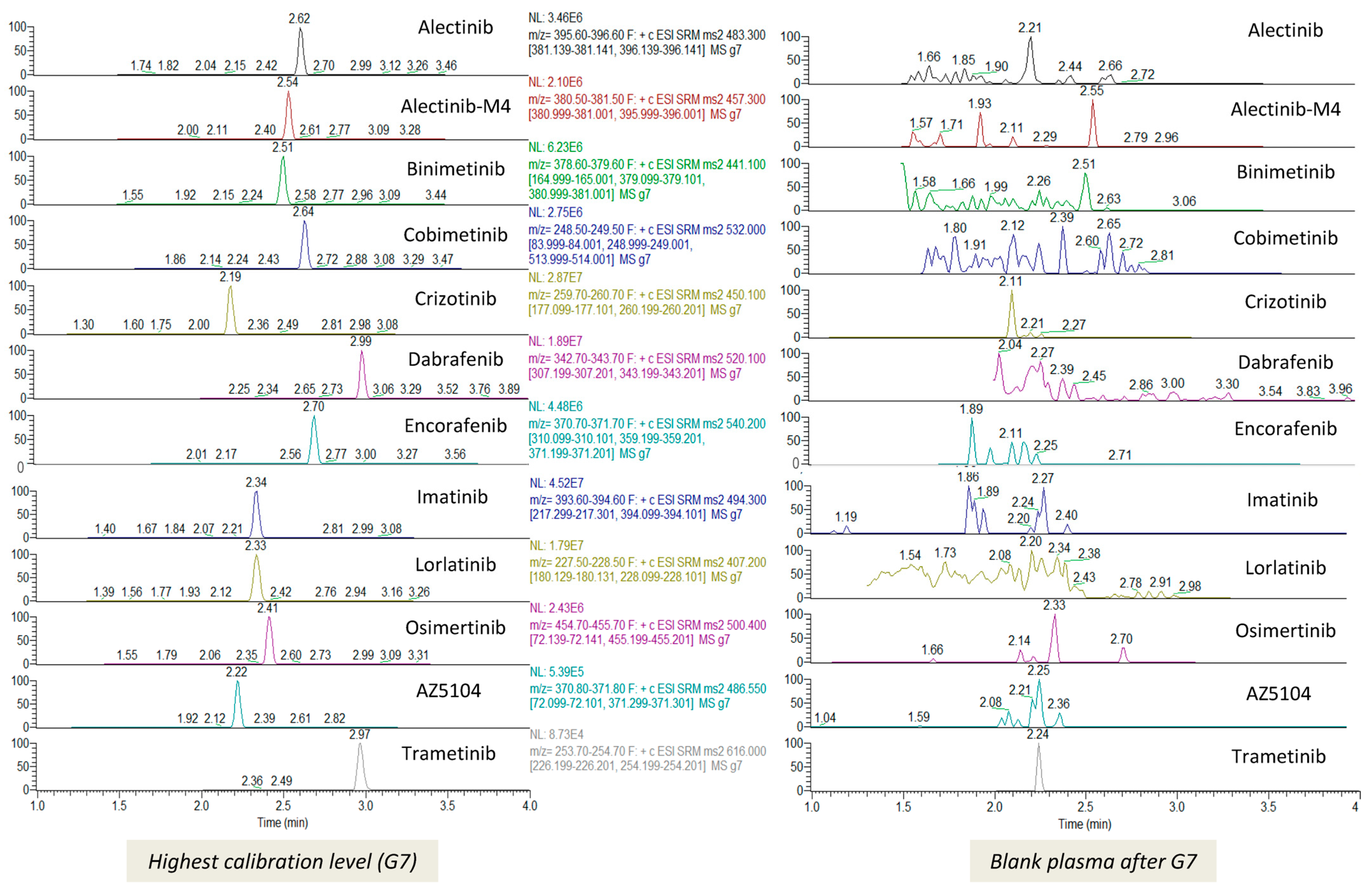 Pharmaceutics 16 00005 g001