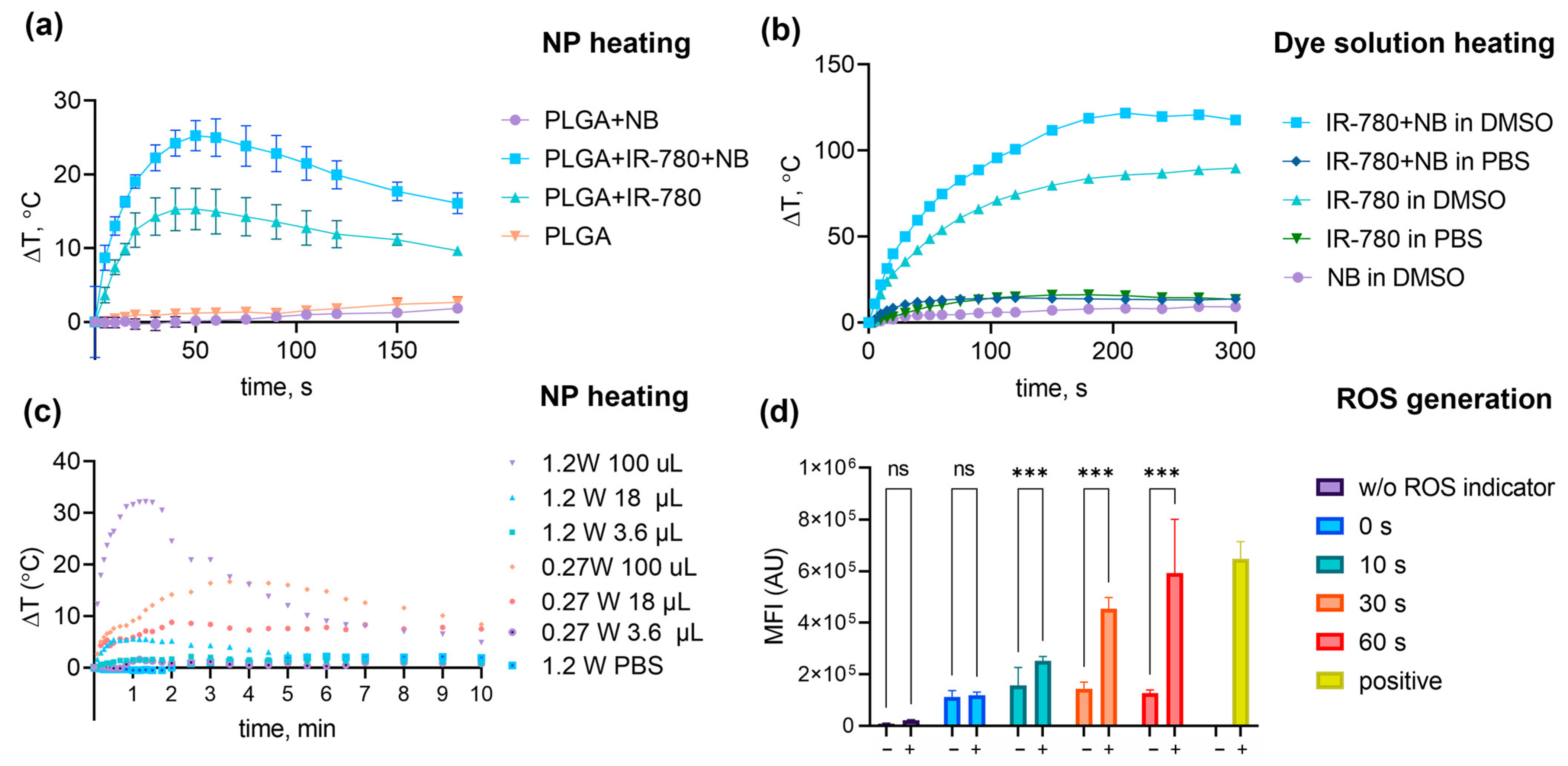 Pharmaceutics 16 00009 g004