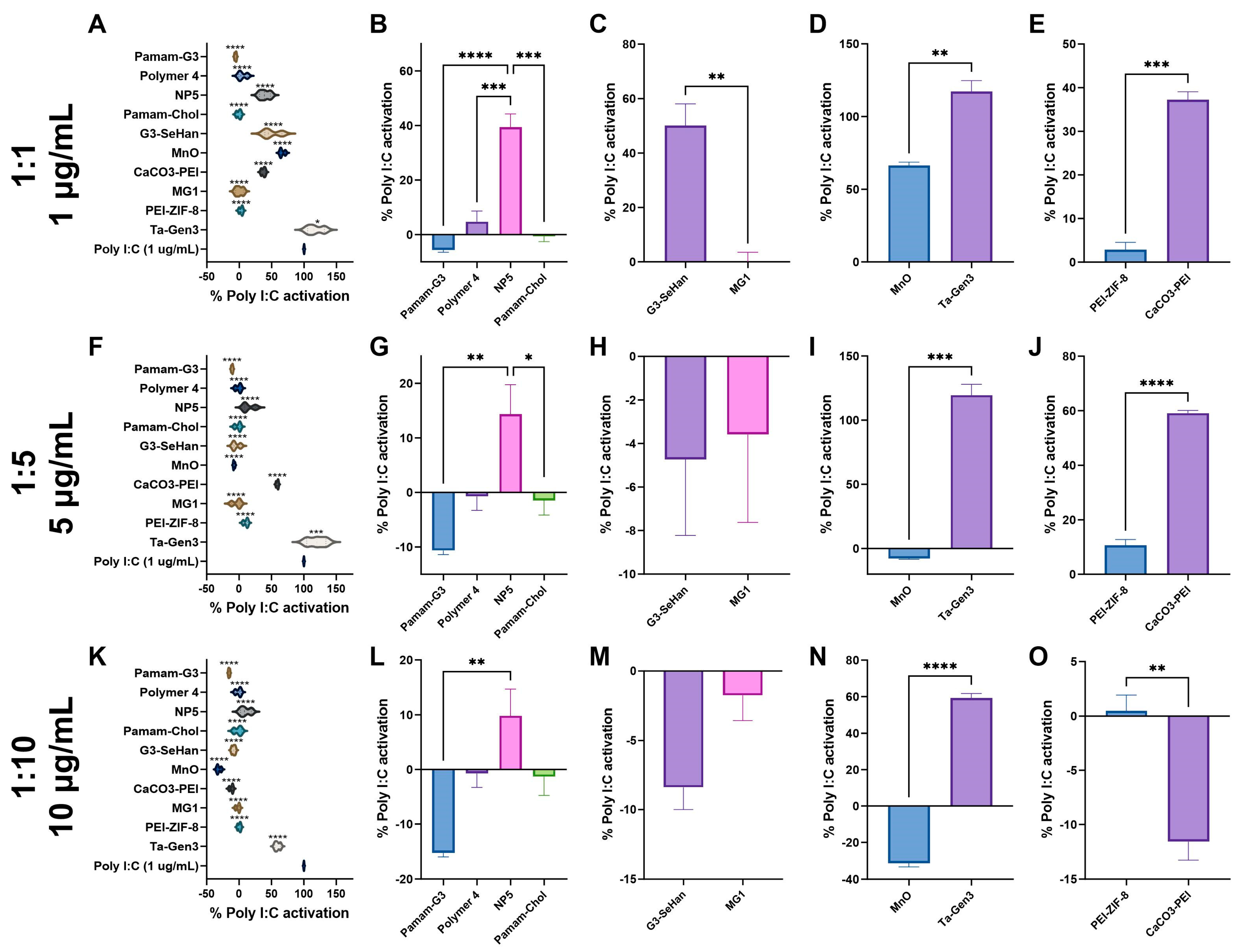 Pharmaceutics 16 00010 g002