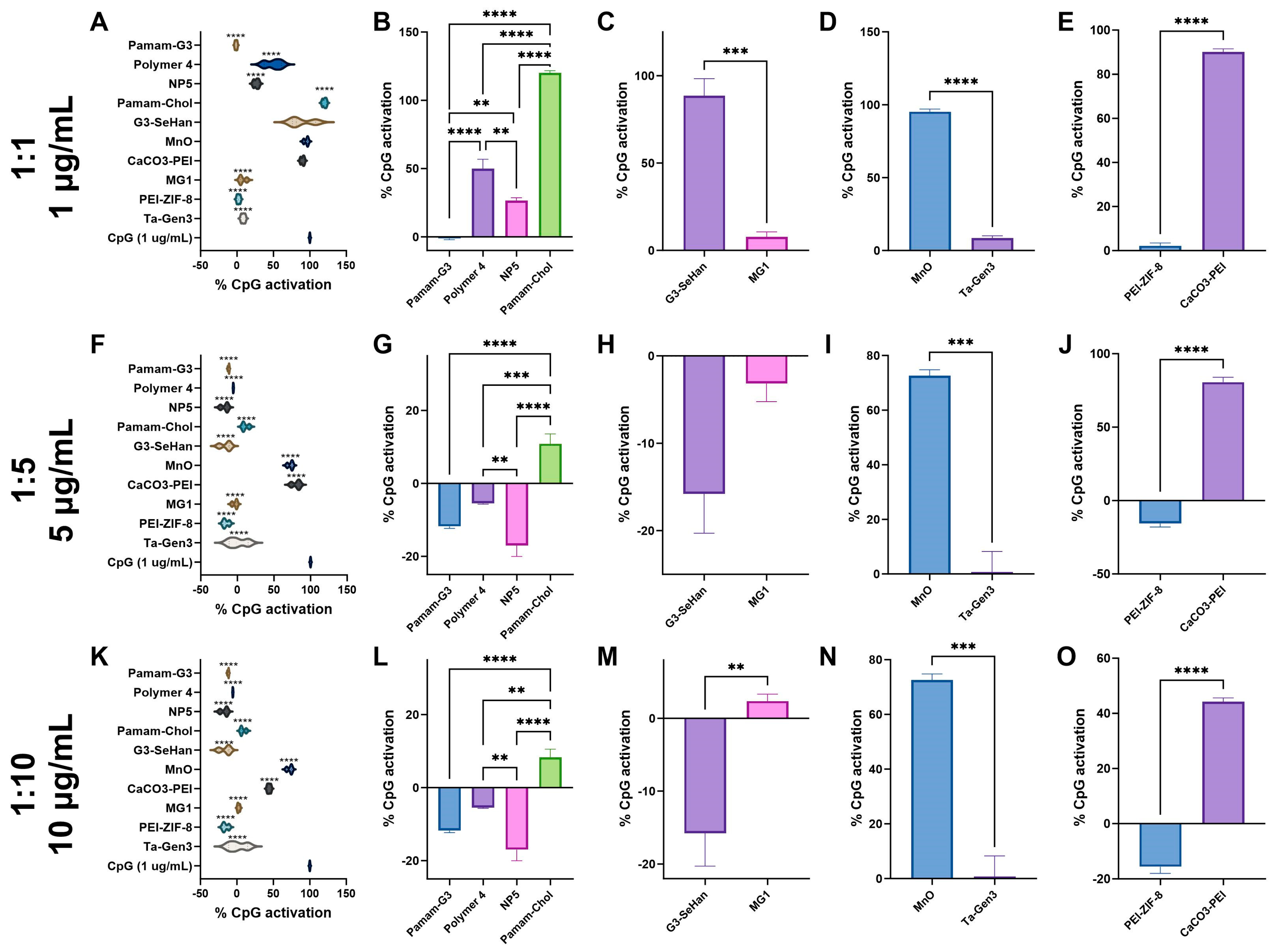 Pharmaceutics 16 00010 g004