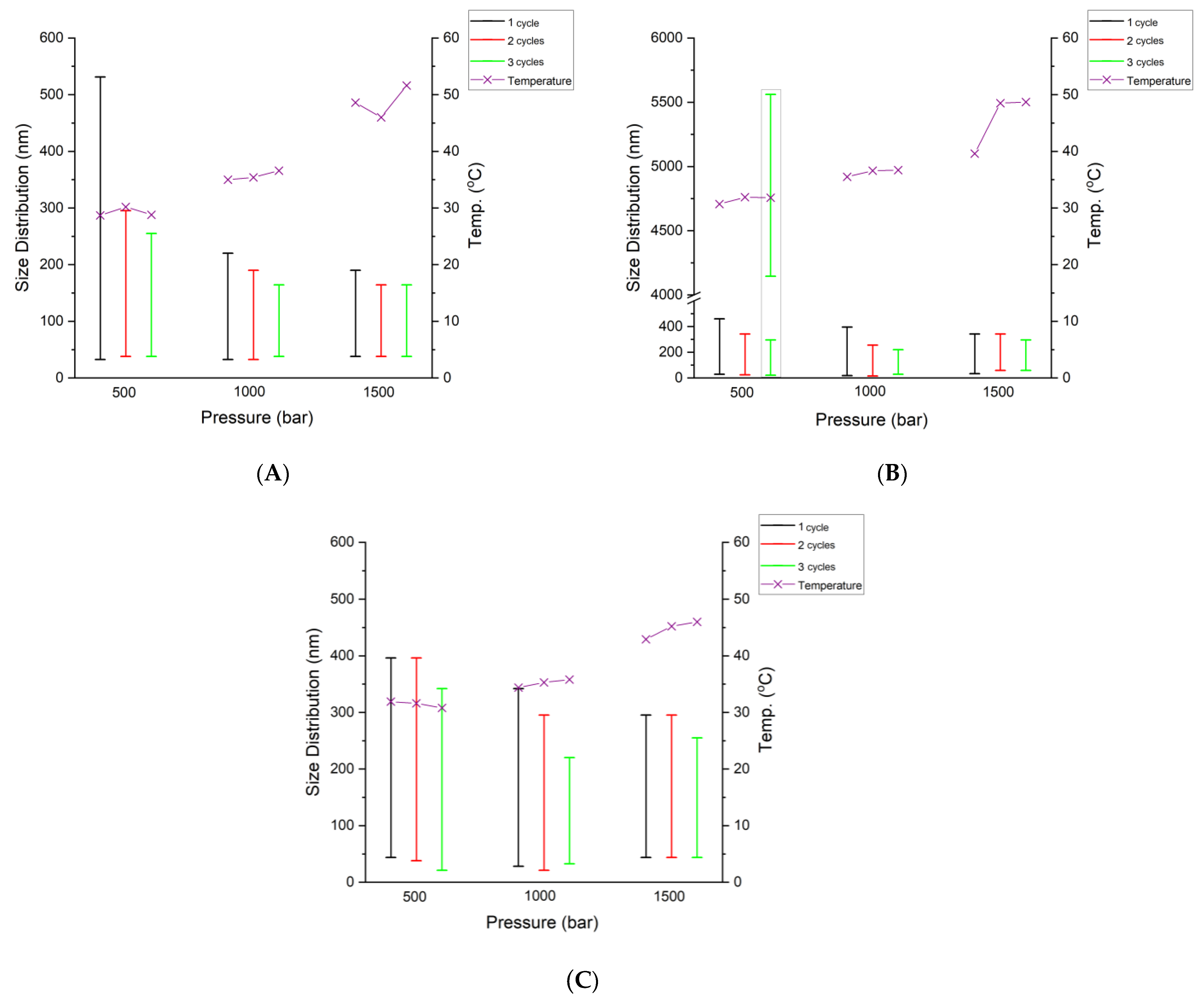 Pharmaceutics 16 00011 g002 Pharmaceutics 16 00011 g002