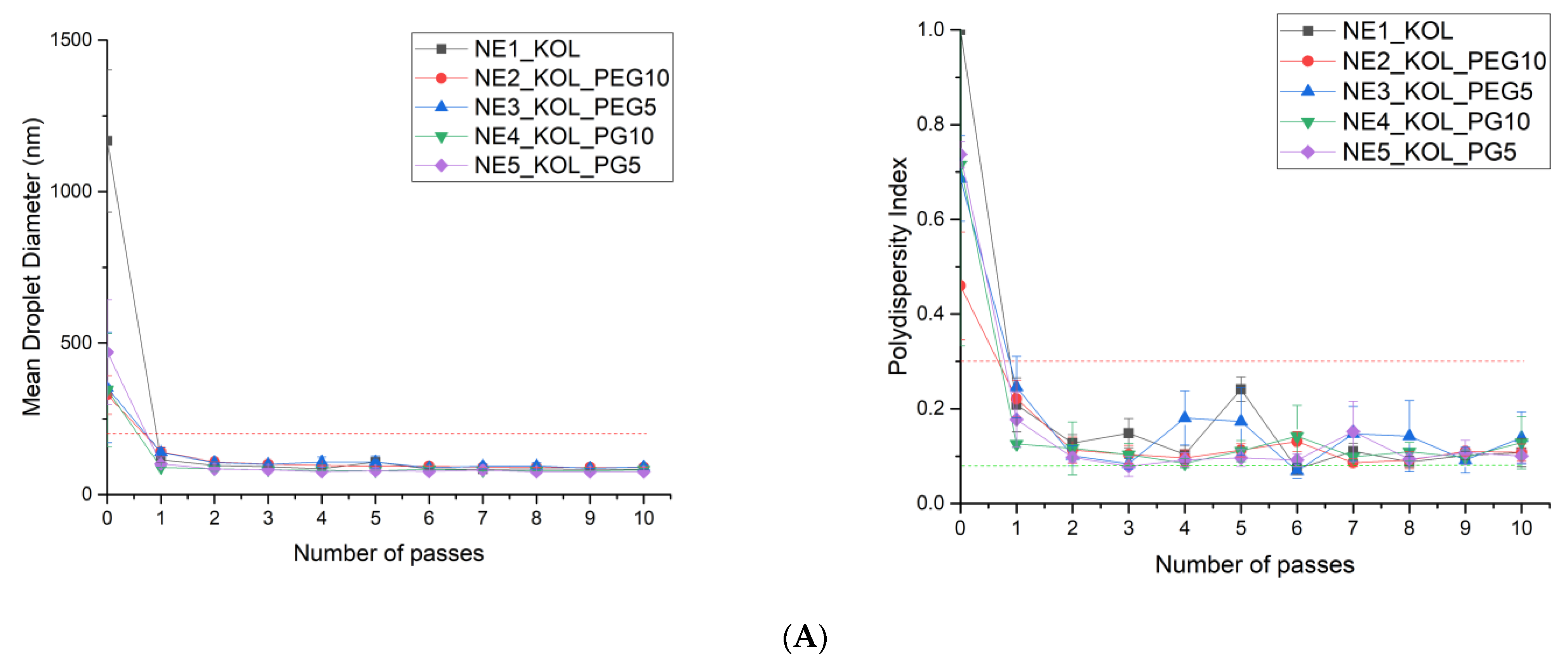 Pharmaceutics 16 00011 g003a Pharmaceutics 16 00011 g003a