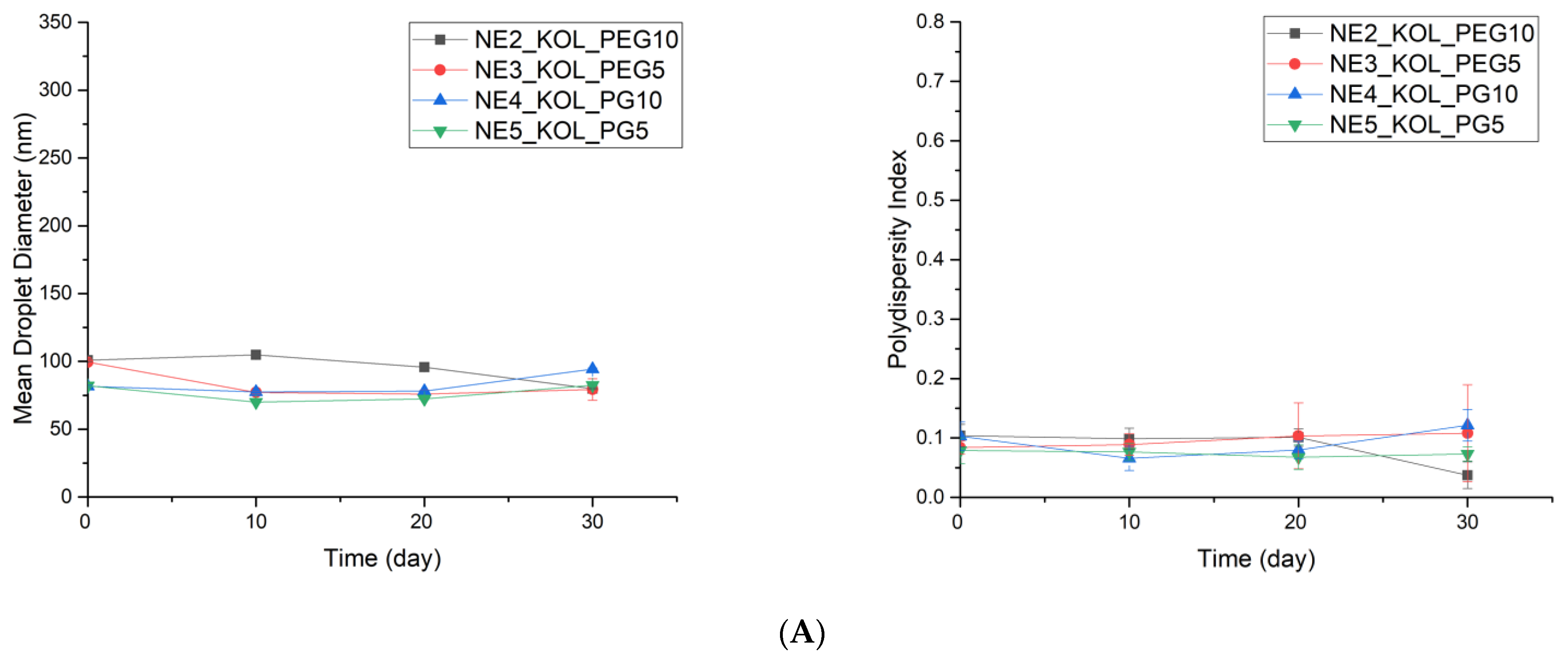 Pharmaceutics 16 00011 g004a Pharmaceutics 16 00011 g004a