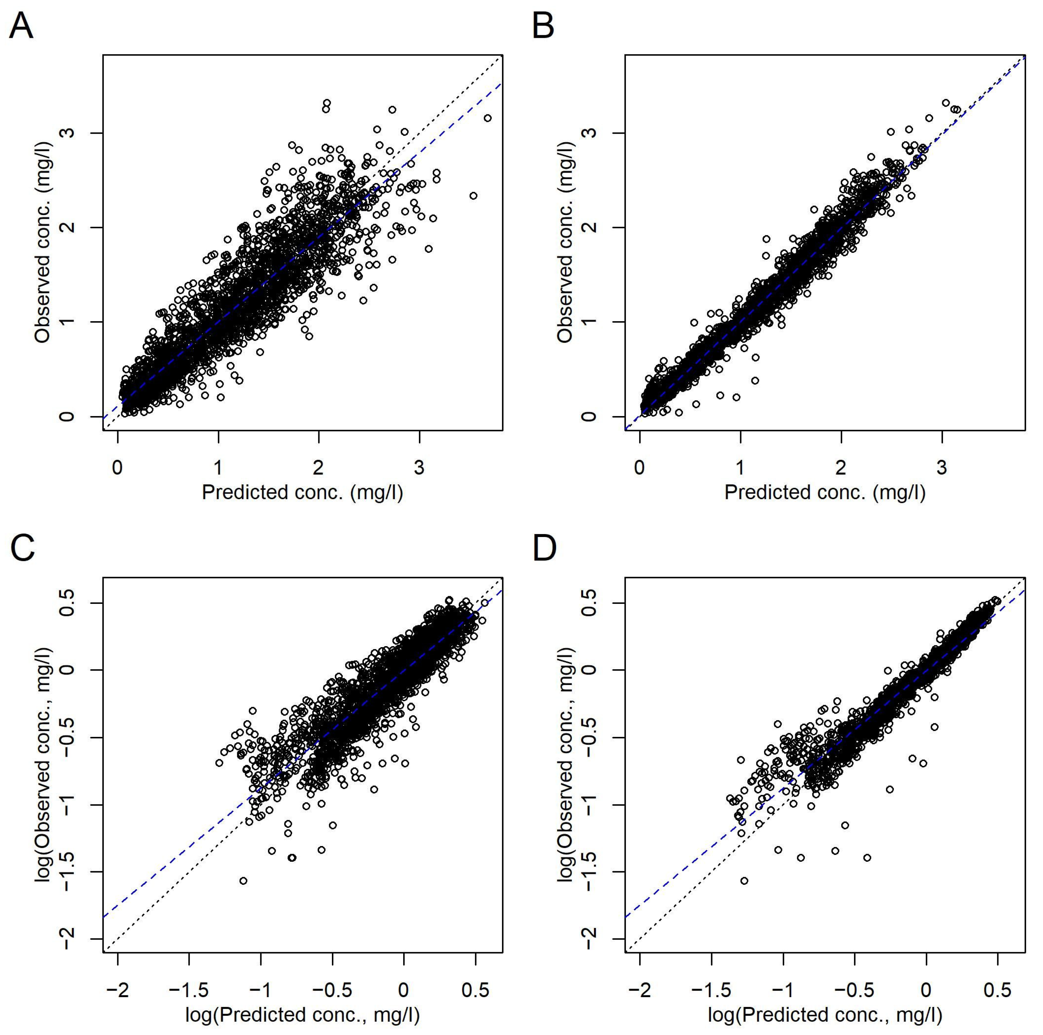 Pharmaceutics 16 00013 g001 Pharmaceutics 16 00013 g001