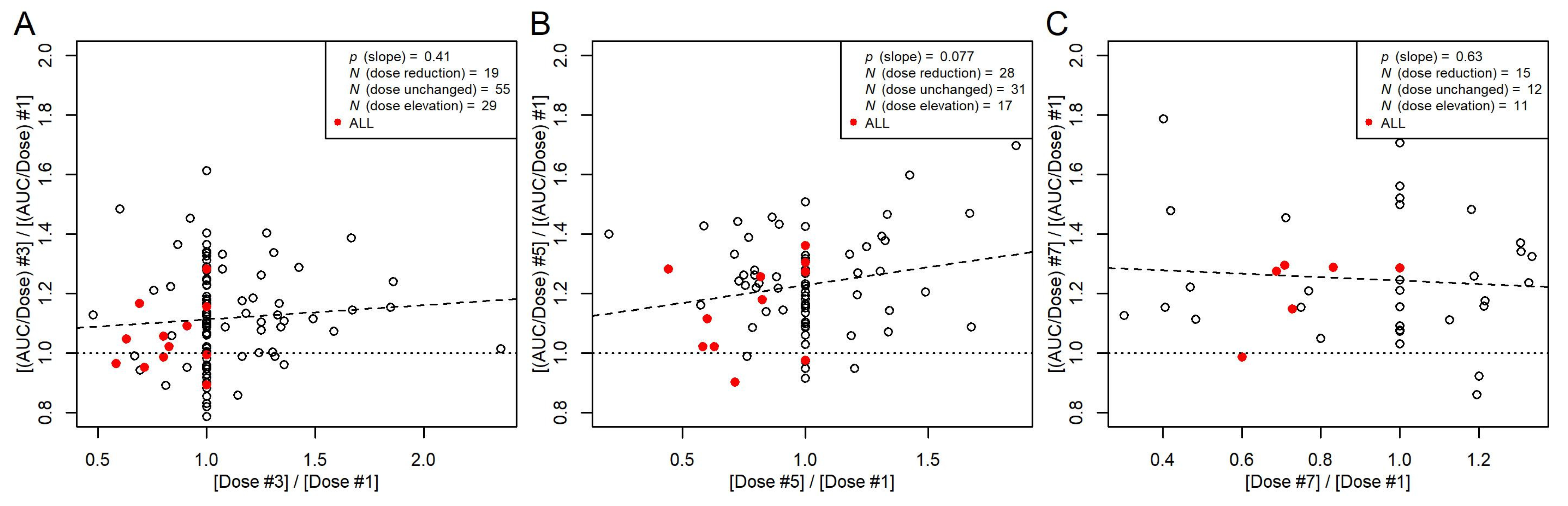 Pharmaceutics 16 00013 g005 Pharmaceutics 16 00013 g005