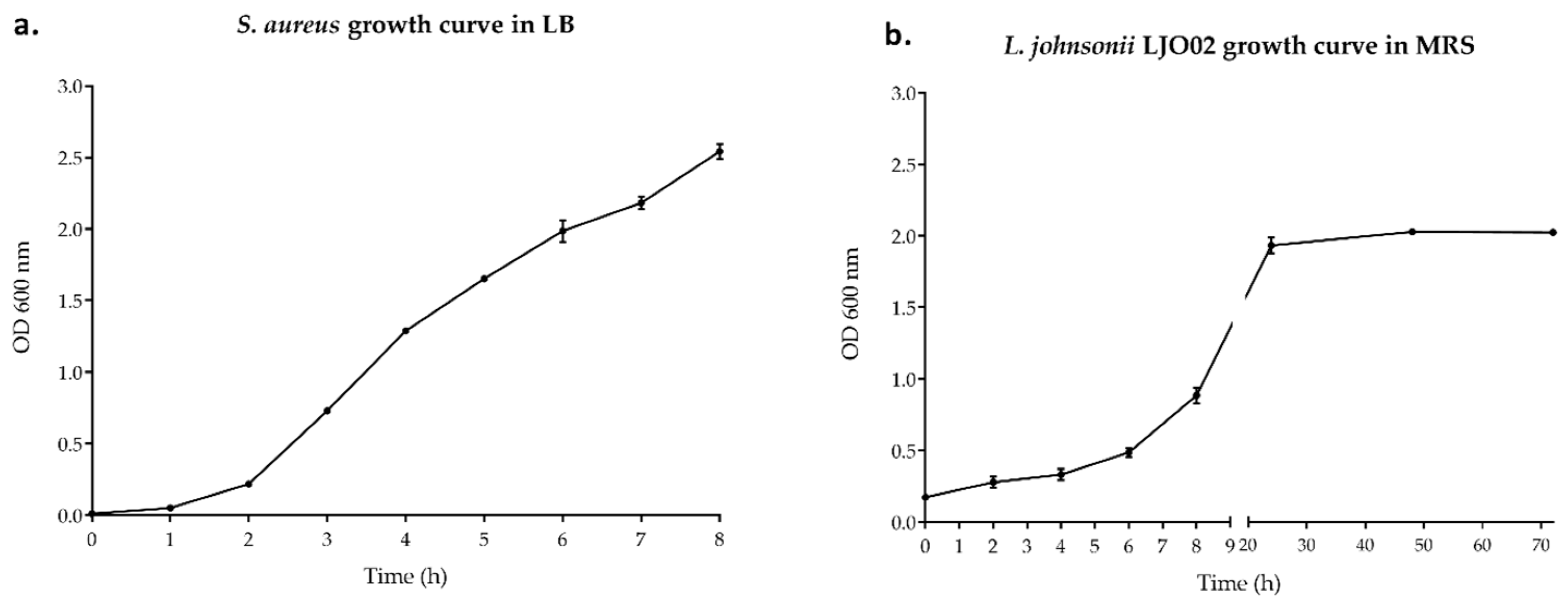 Pharmaceutics 16 00018 g001