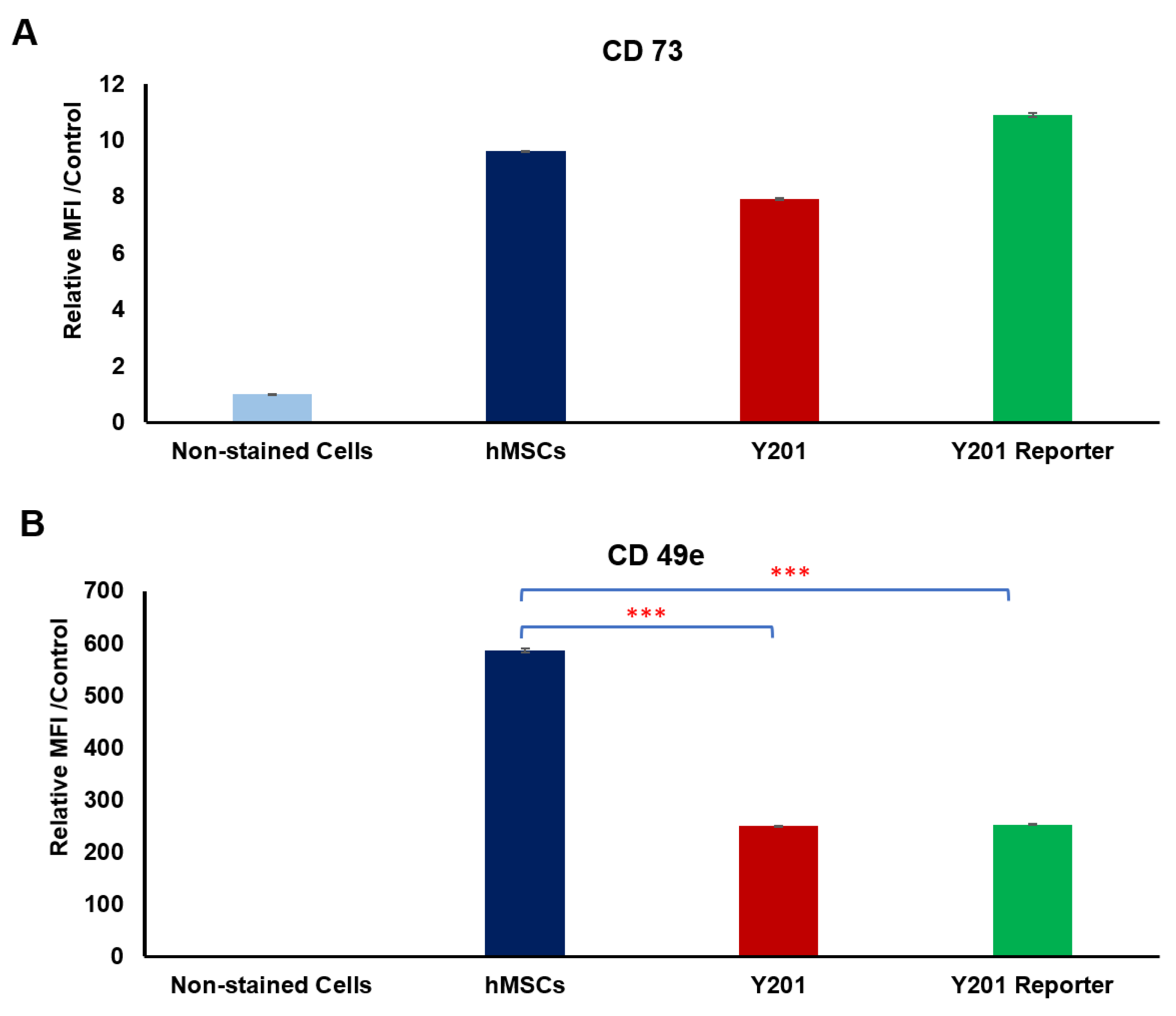 Pharmaceutics 16 00021 g004