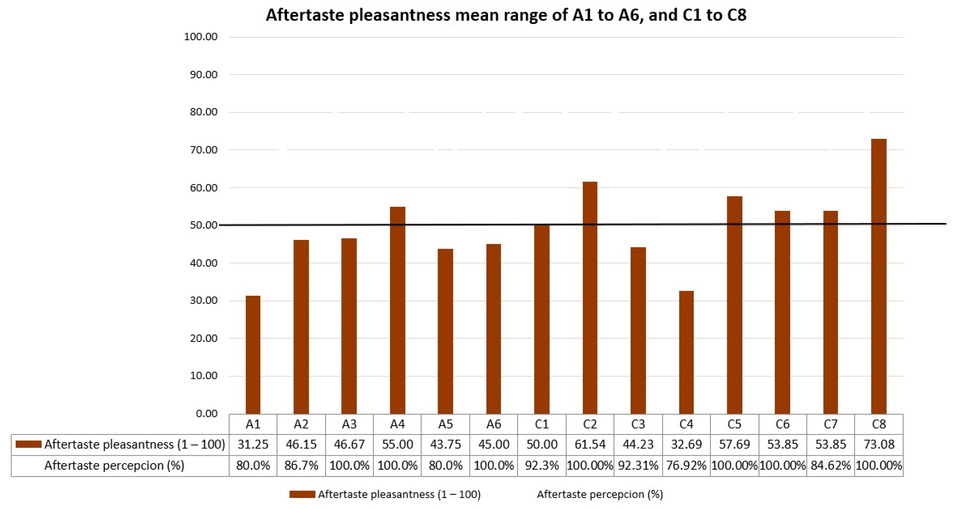 Pharmaceutics 16 00030 g003