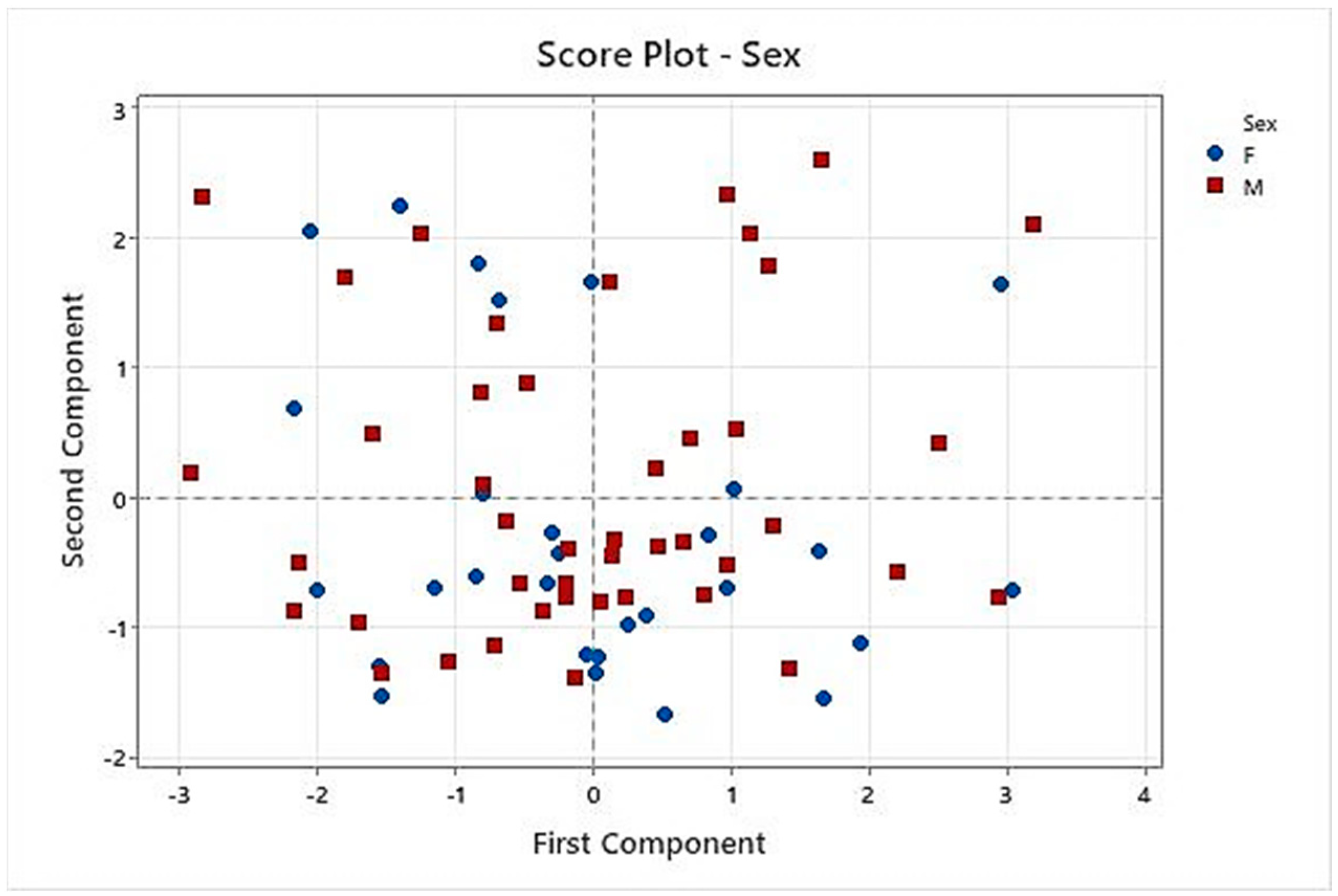 Pharmaceutics 16 00030 g008