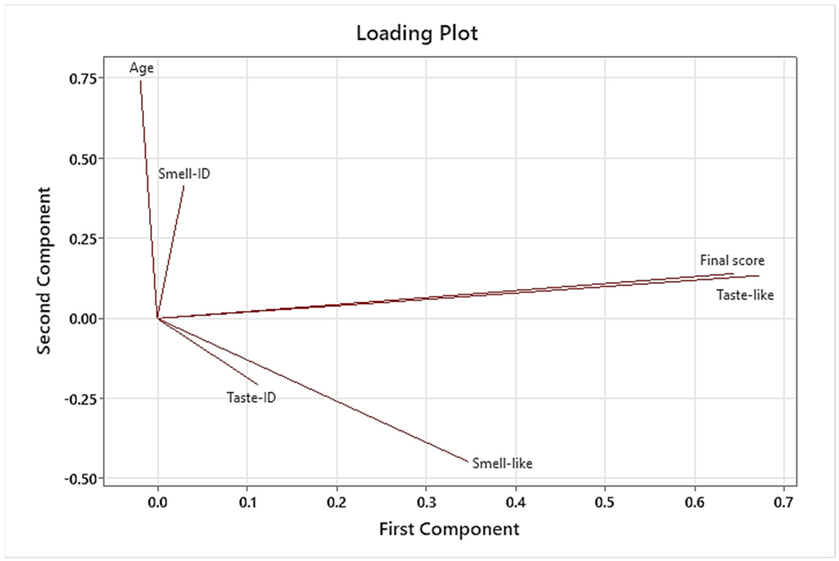 Pharmaceutics 16 00030 g009