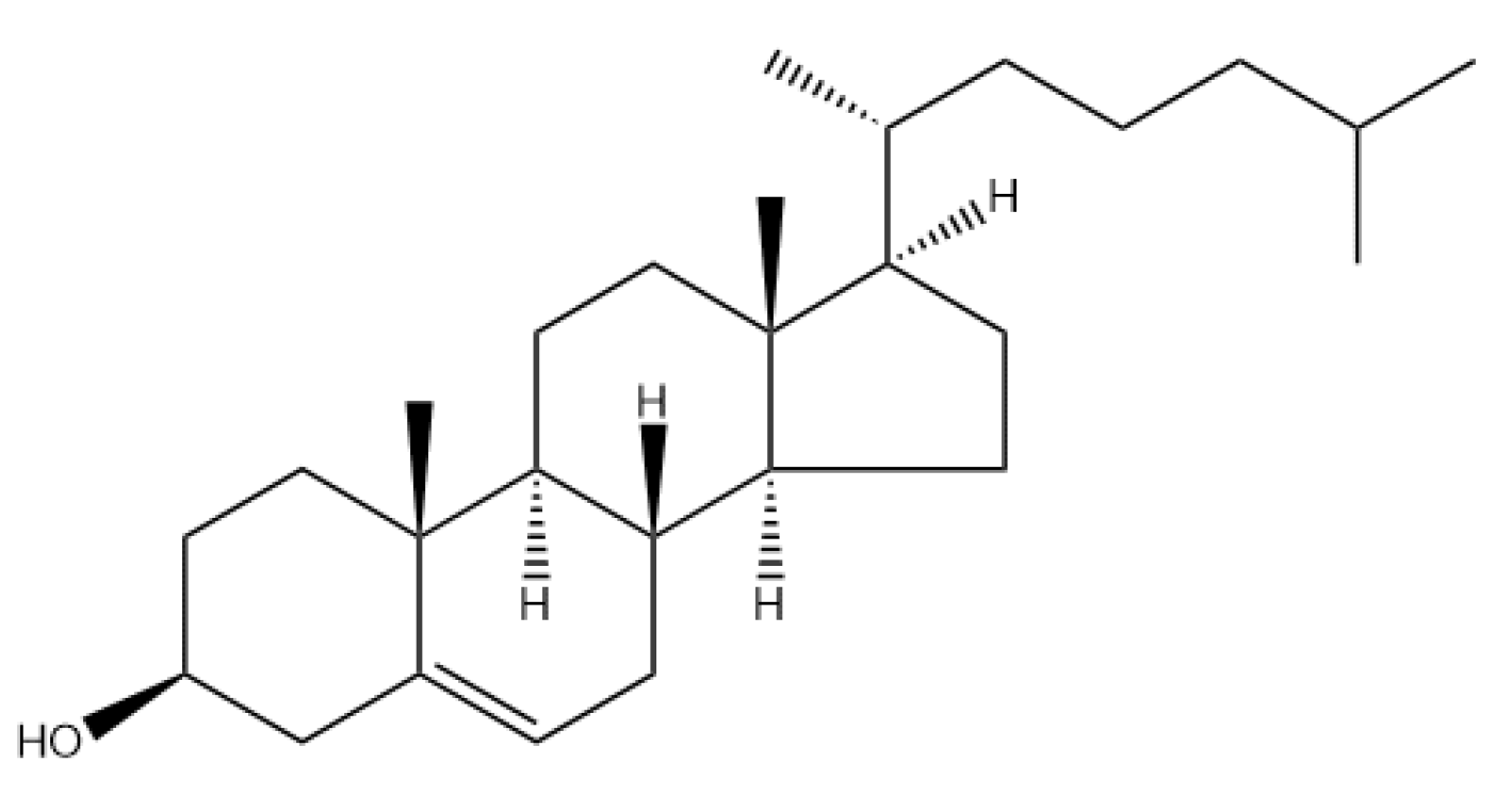 Pharmaceutics 16 00034 g003