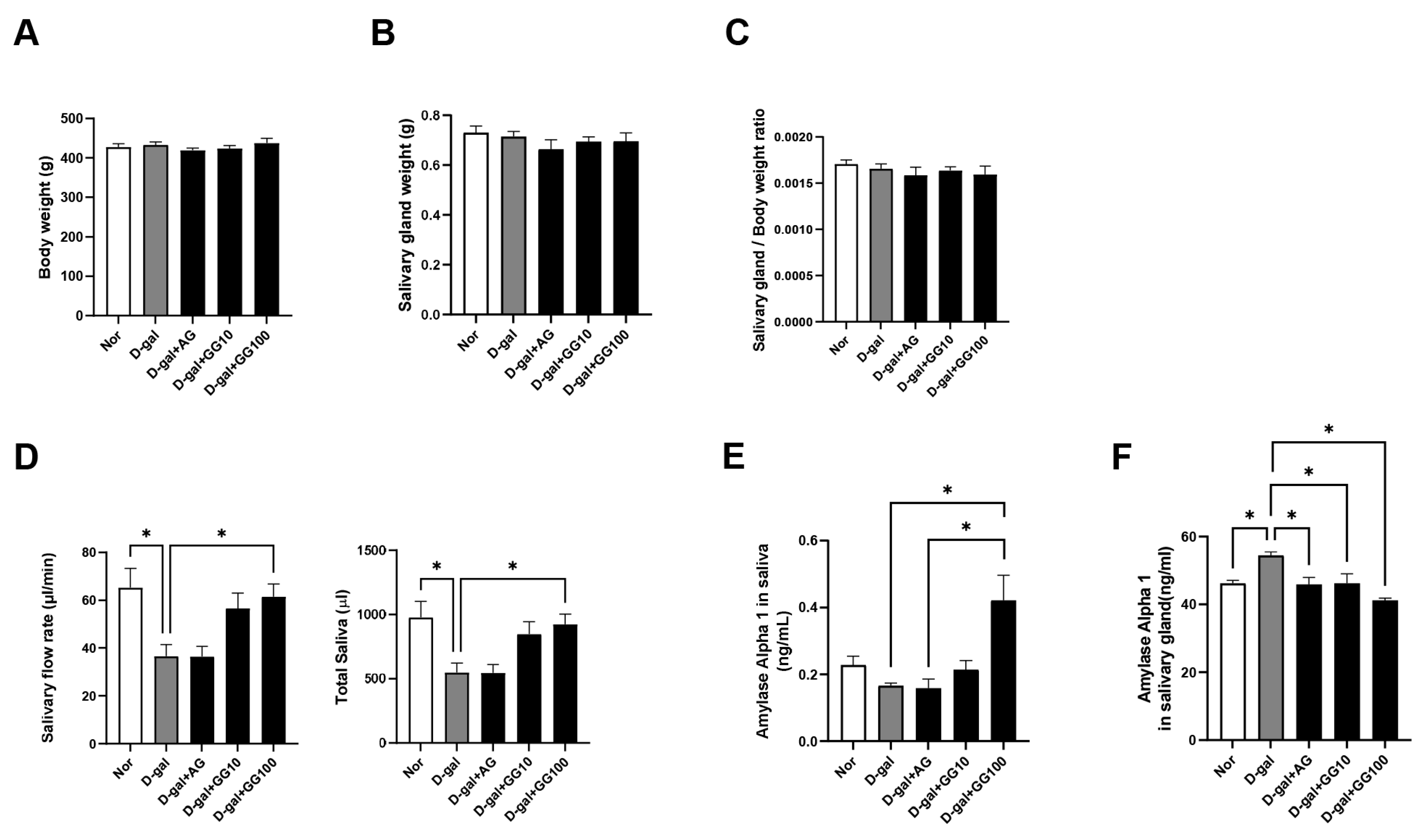 Pharmaceutics 16 00035 g001a Pharmaceutics 16 00035 g001a