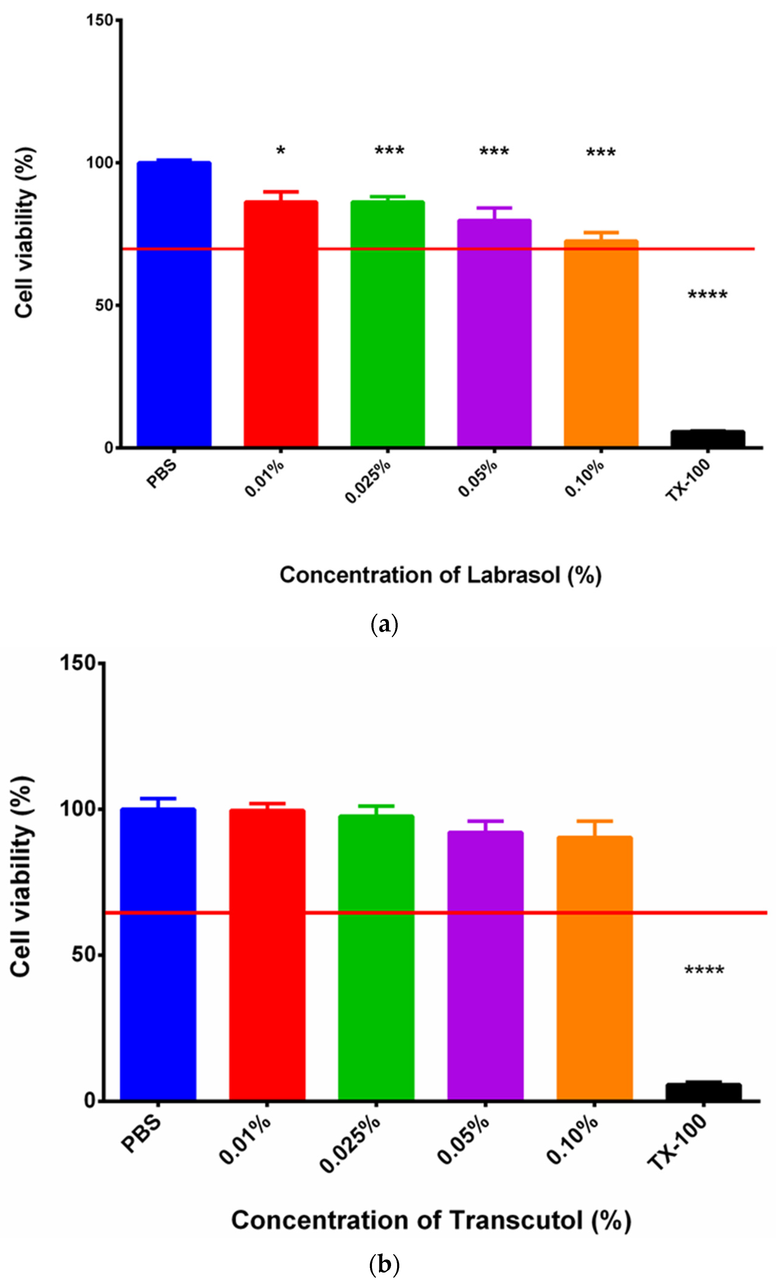 Pharmaceutics 16 00036 g004