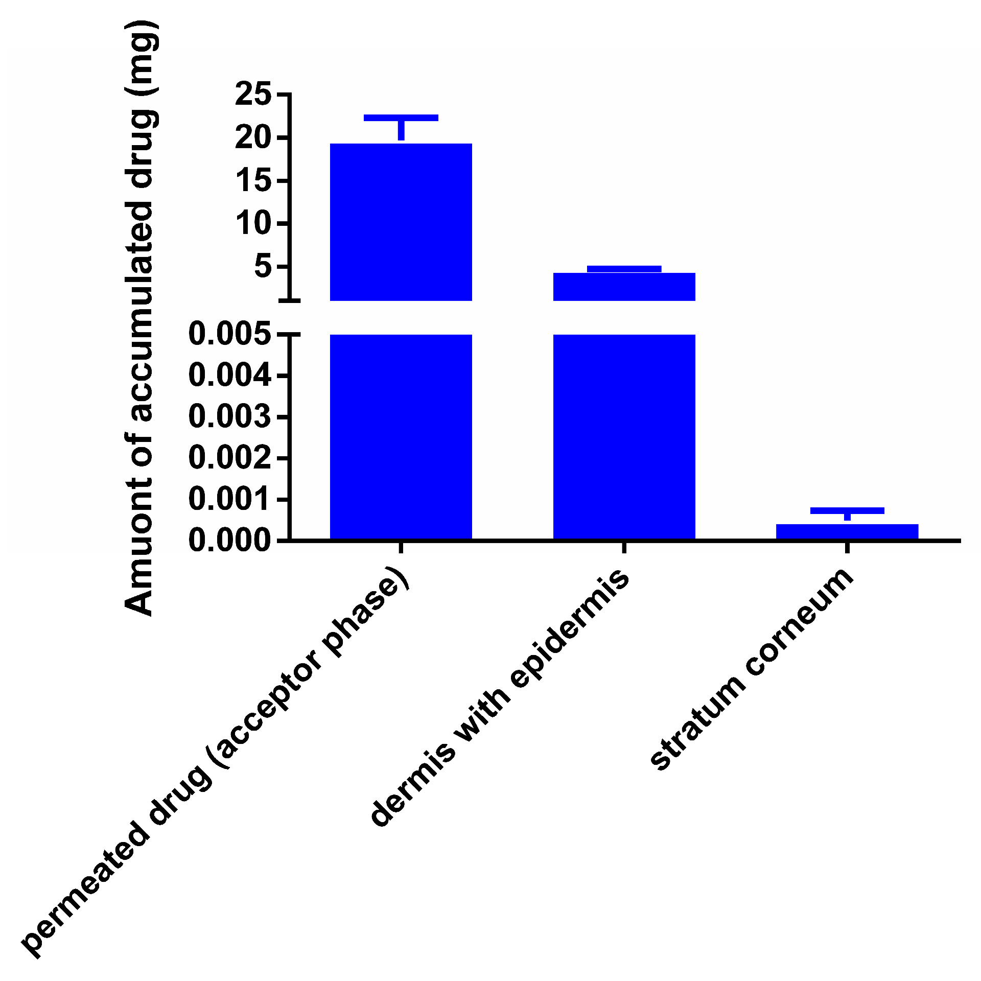 Pharmaceutics 16 00036 g009