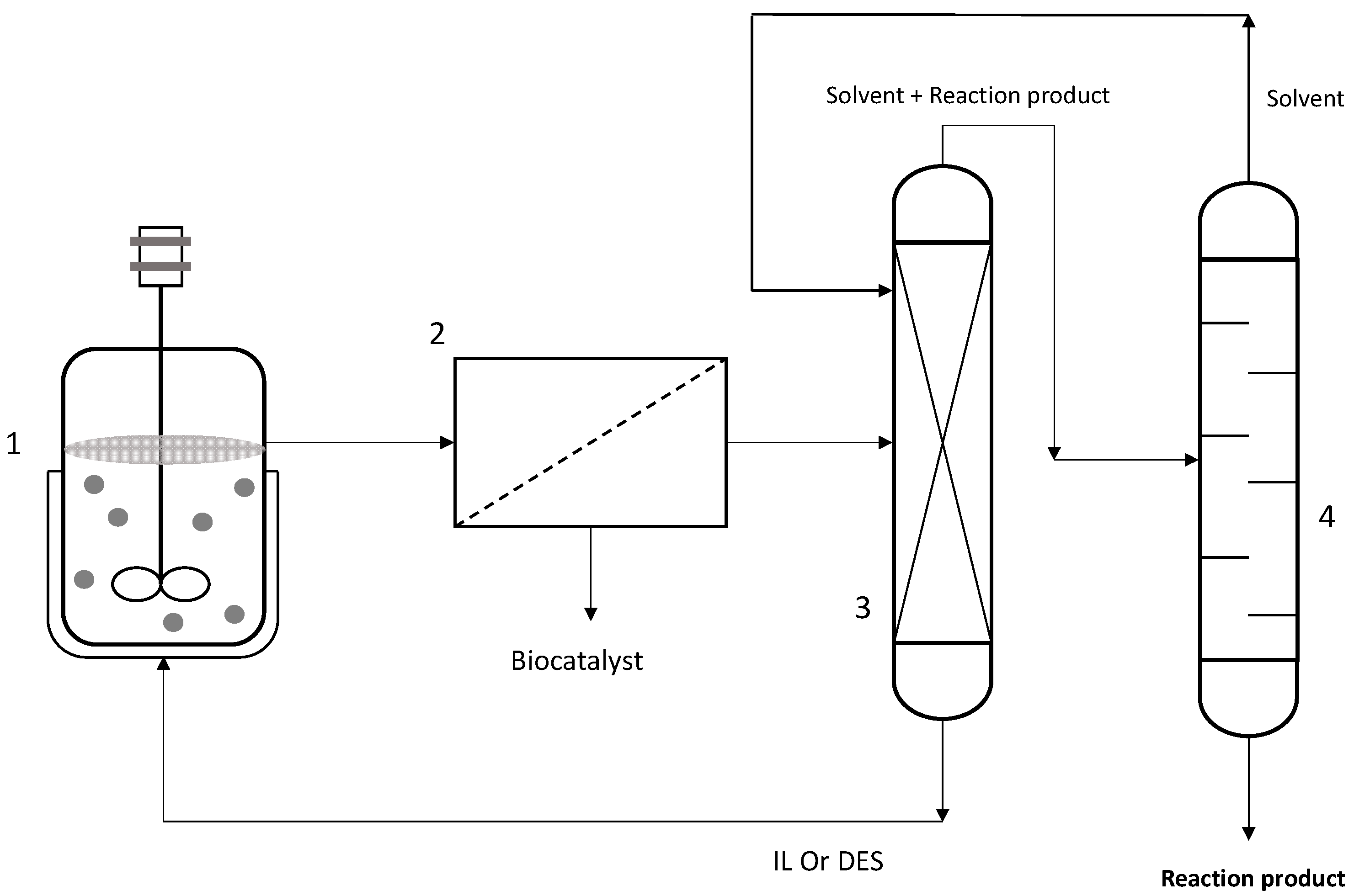 Pharmaceutics 16 00038 g007