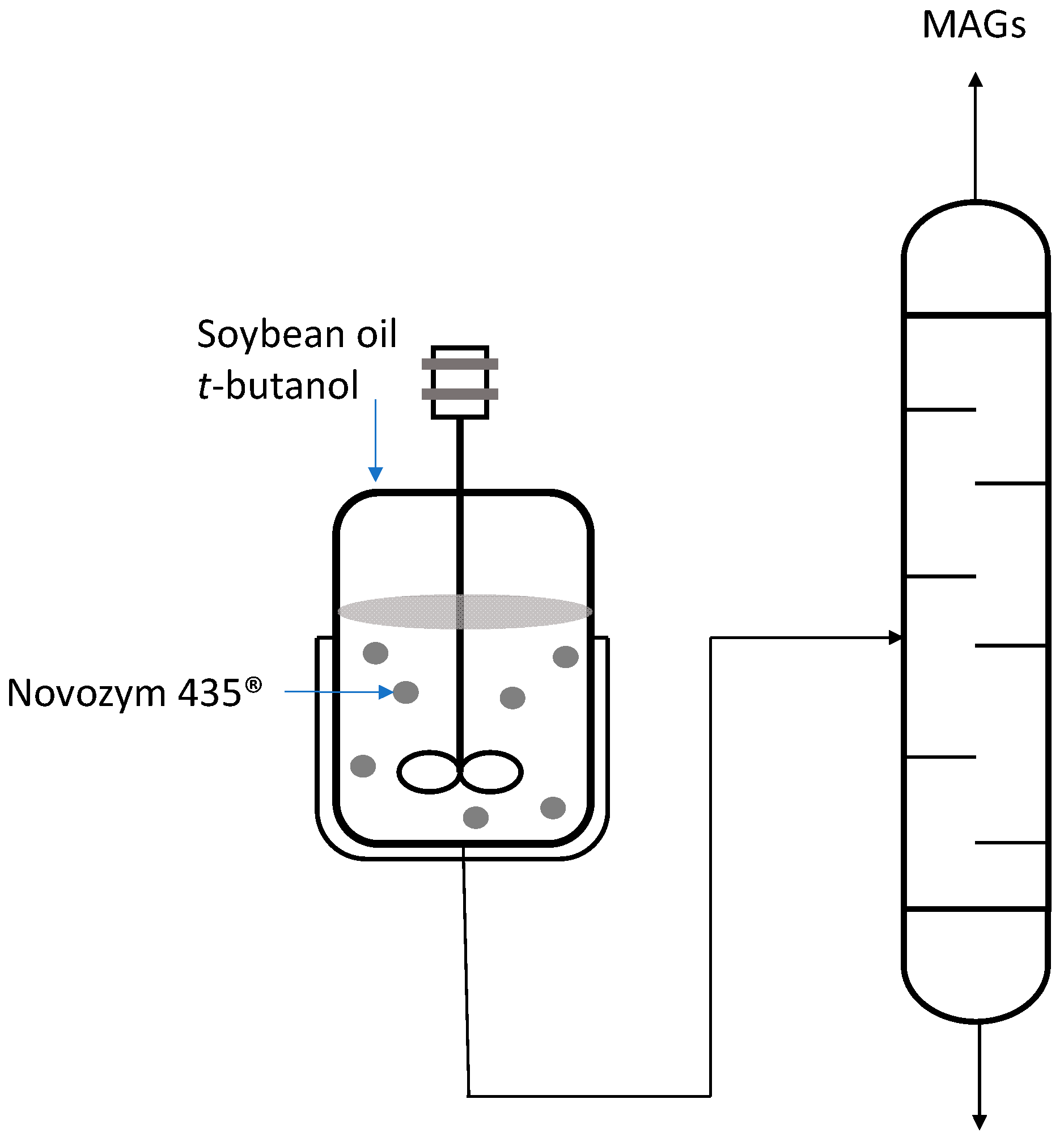 Pharmaceutics 16 00038 g008