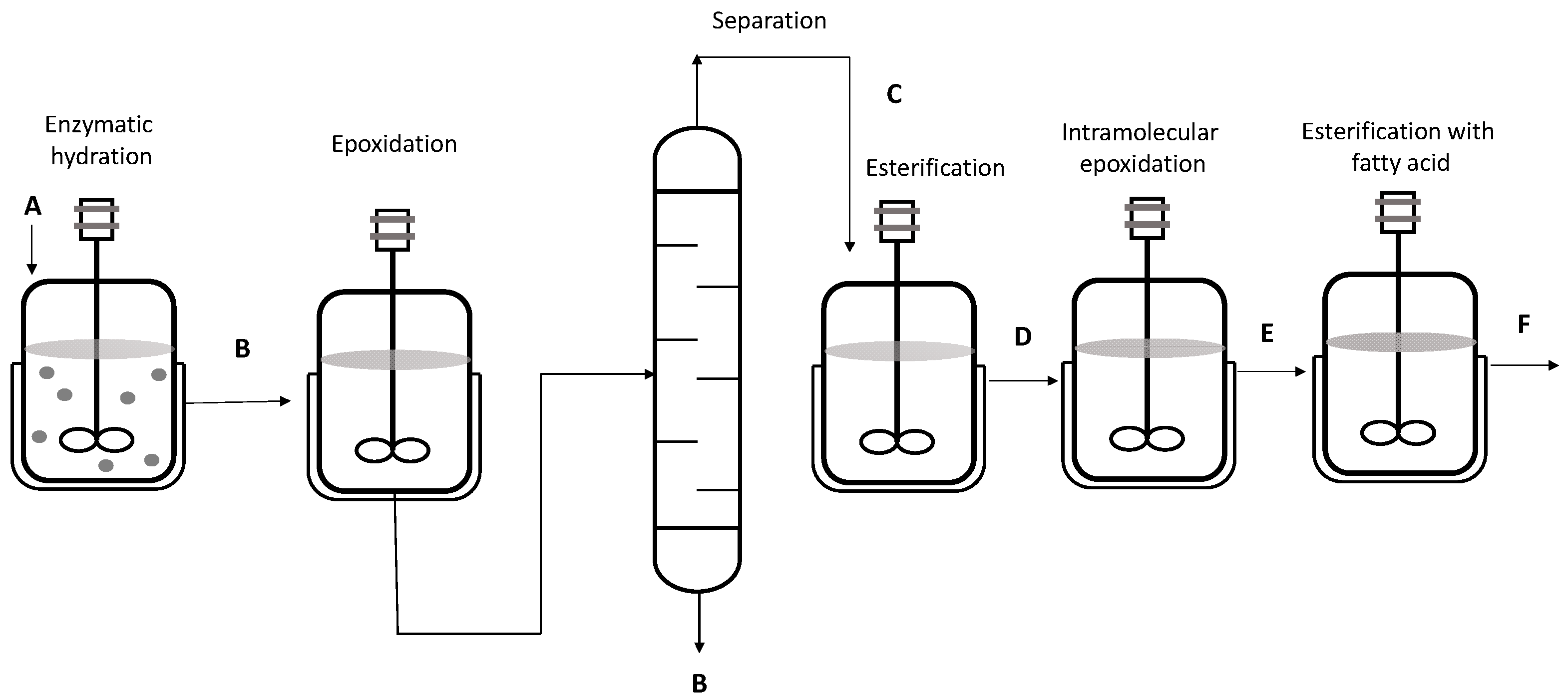 Pharmaceutics 16 00038 g009