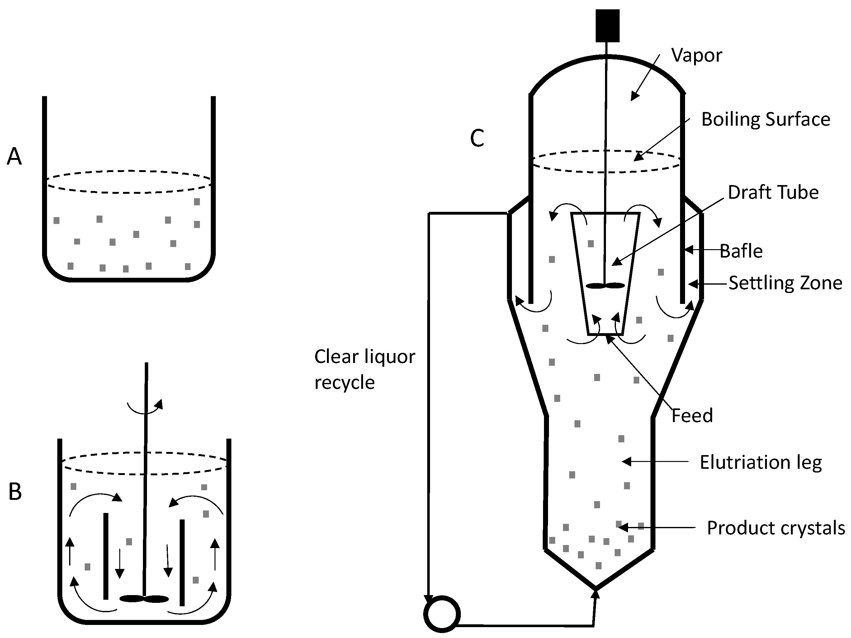 Pharmaceutics 16 00038 g010