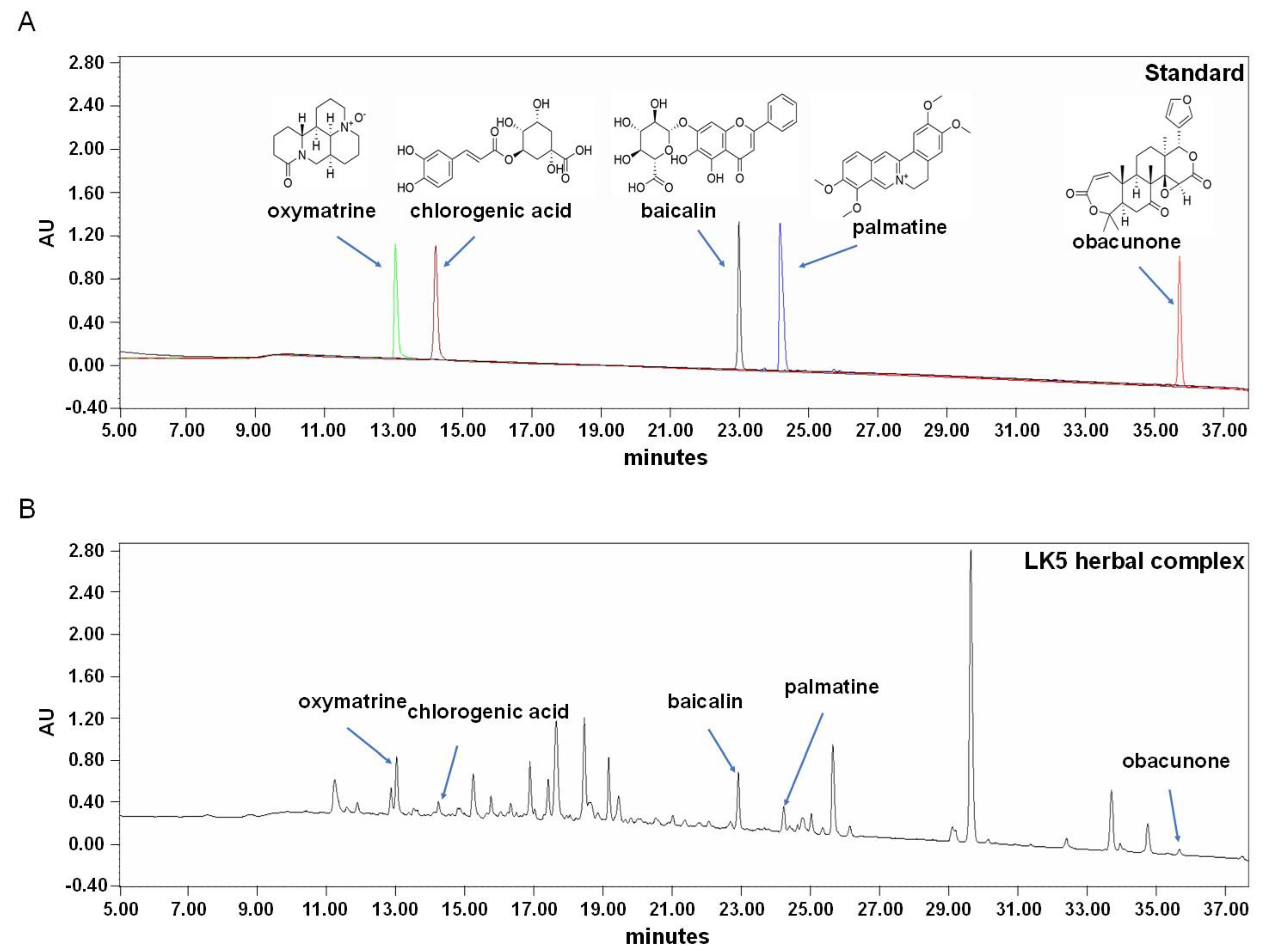 Pharmaceutics 16 00040 g002