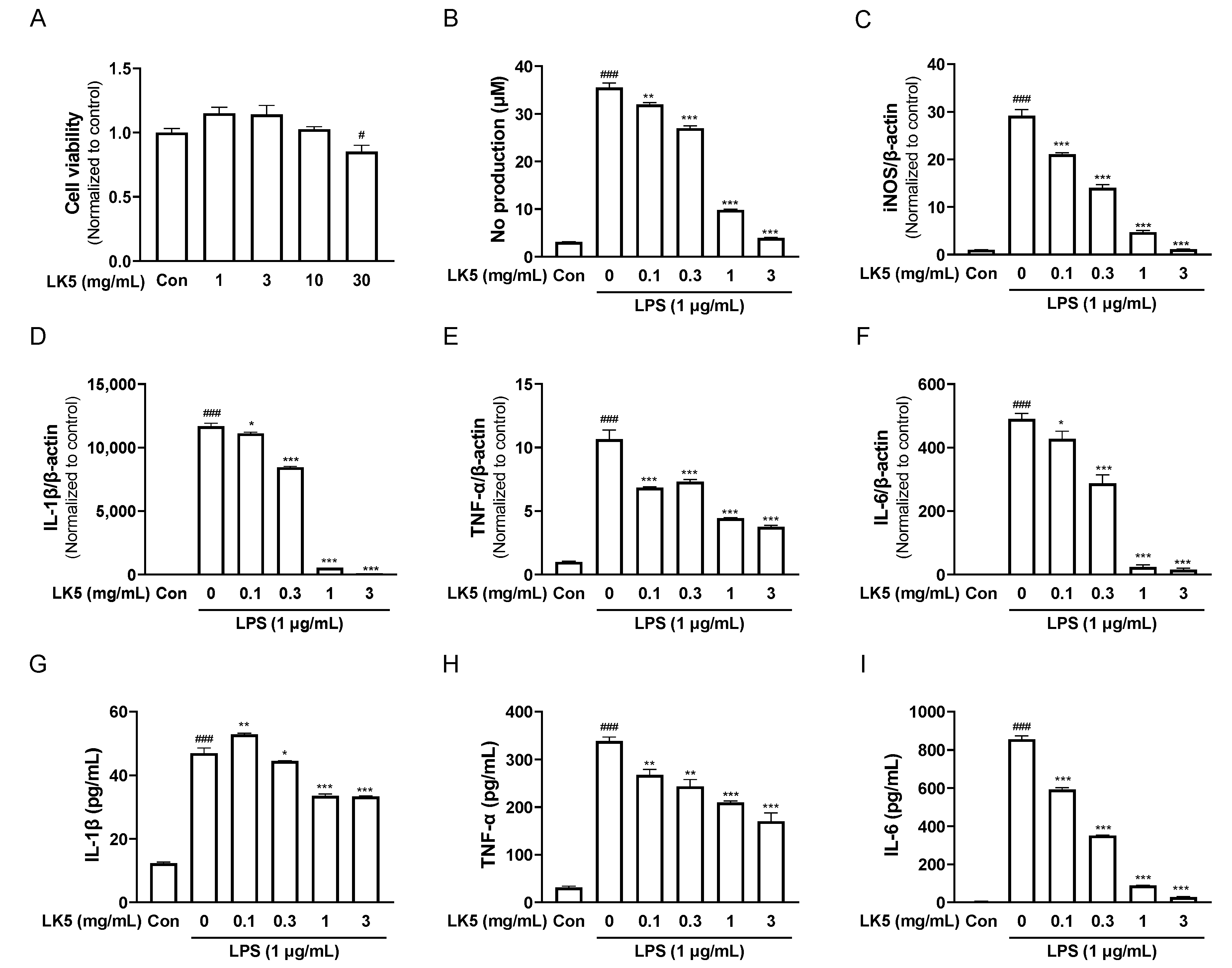 Pharmaceutics 16 00040 g003