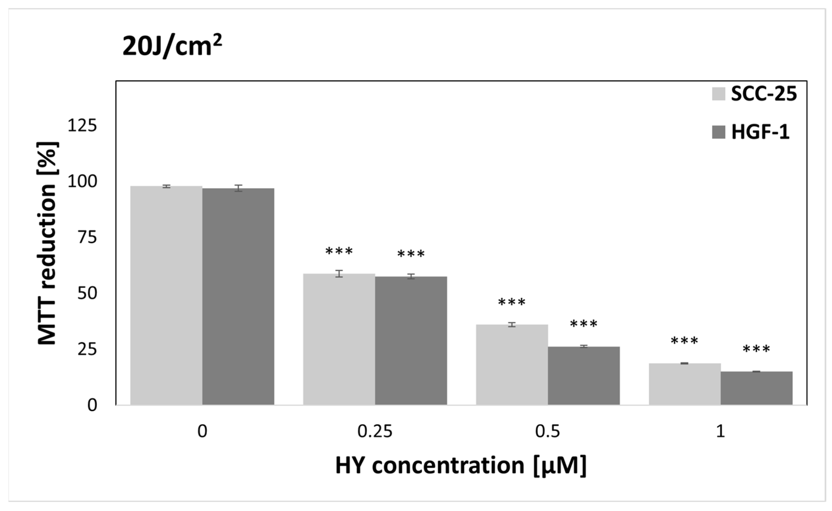 Pharmaceutics 16 00042 g001