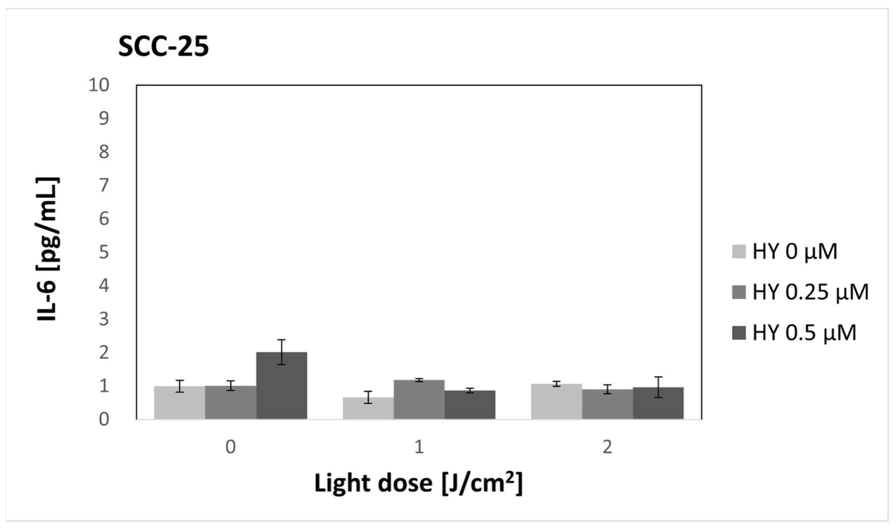 Pharmaceutics 16 00042 g002