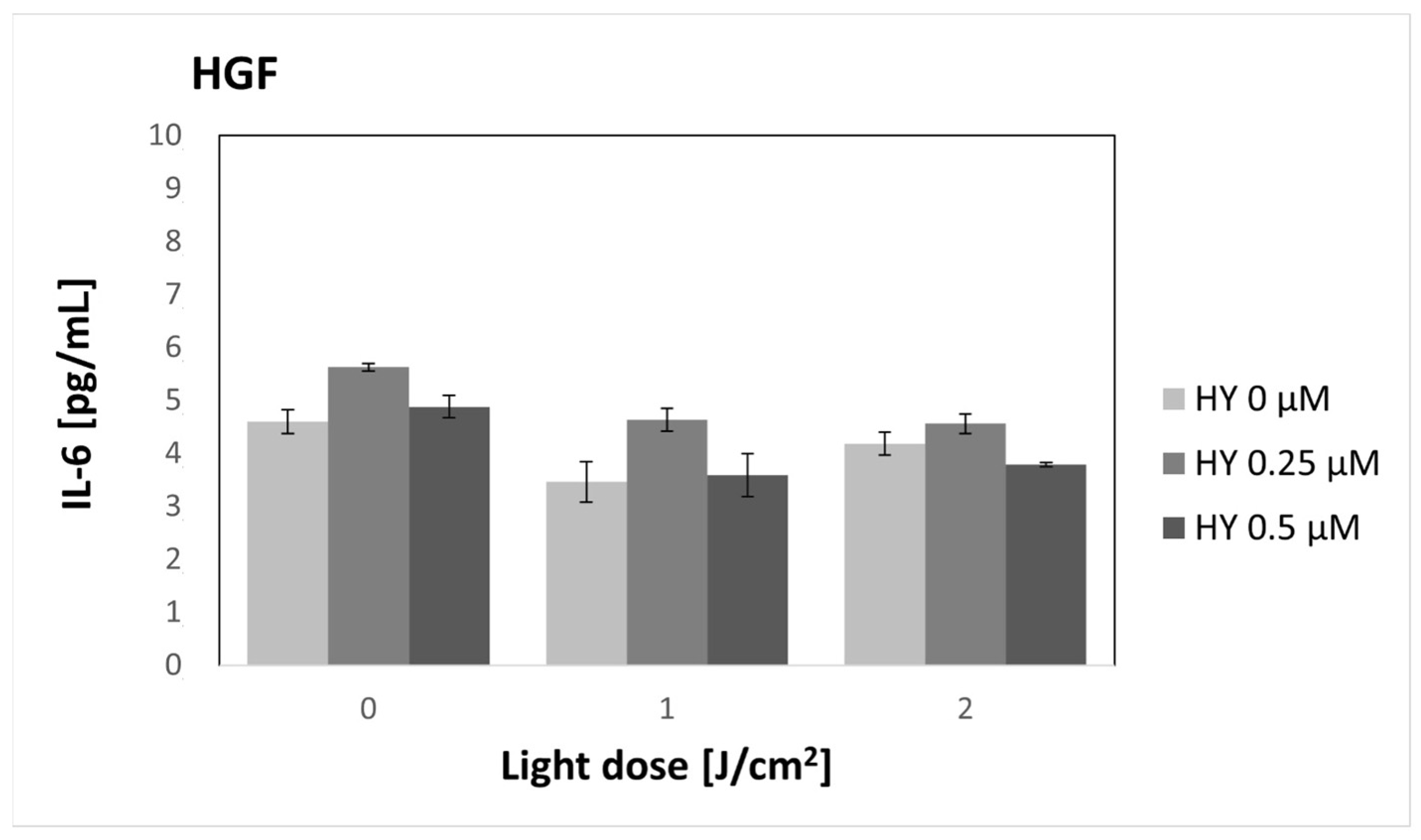 Pharmaceutics 16 00042 g003