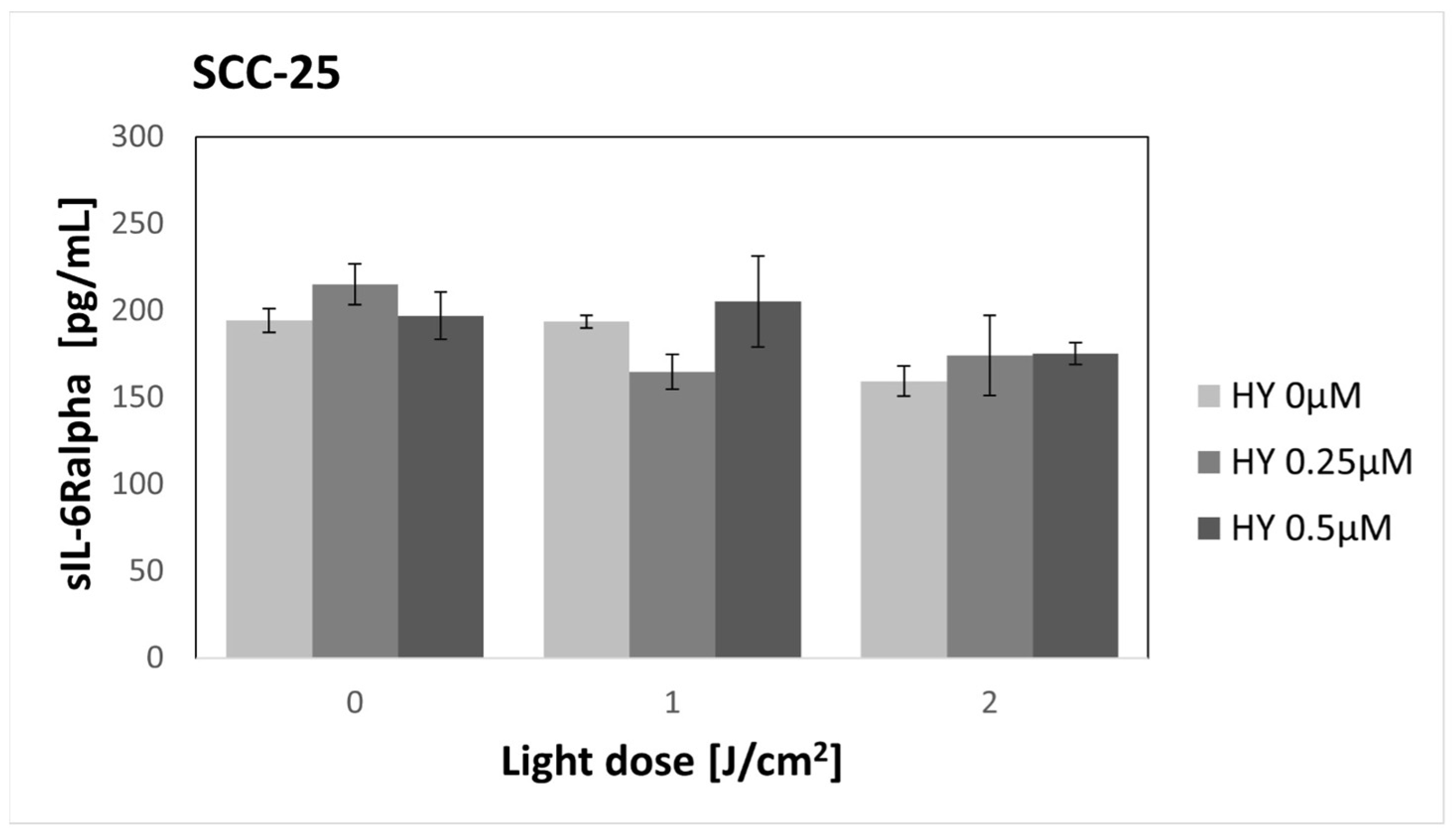 Pharmaceutics 16 00042 g004
