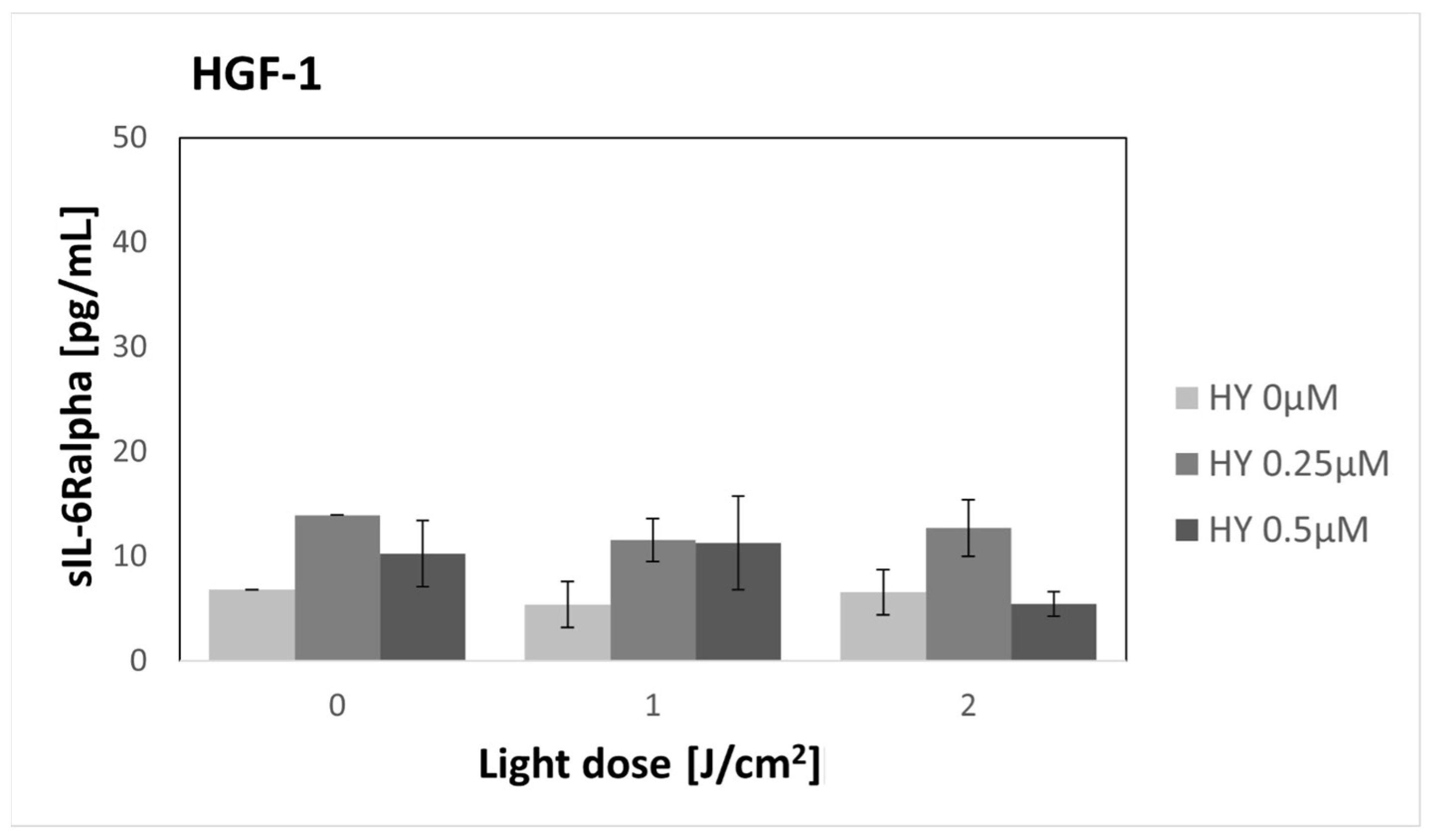 Pharmaceutics 16 00042 g005
