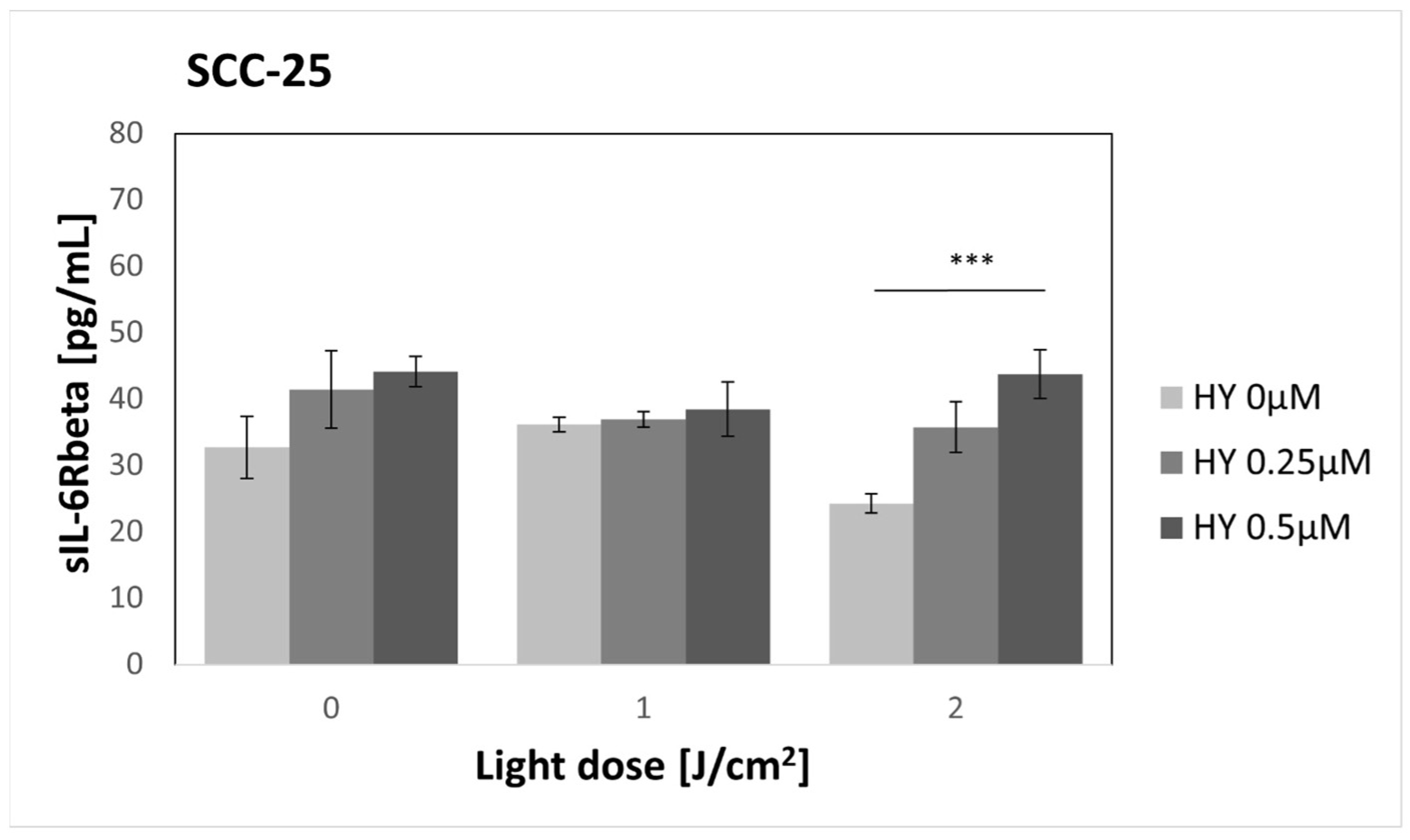 Pharmaceutics 16 00042 g006