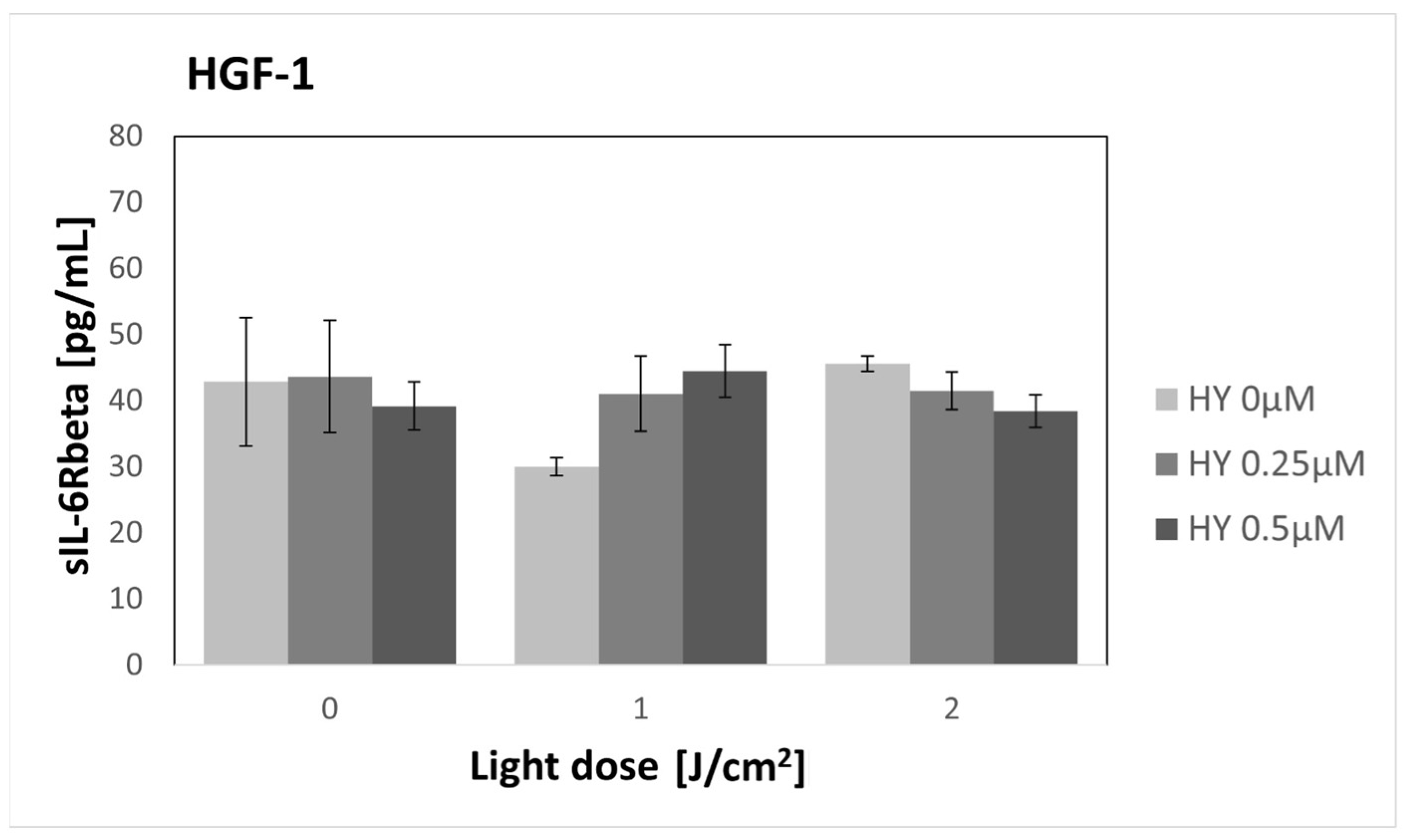 Pharmaceutics 16 00042 g007