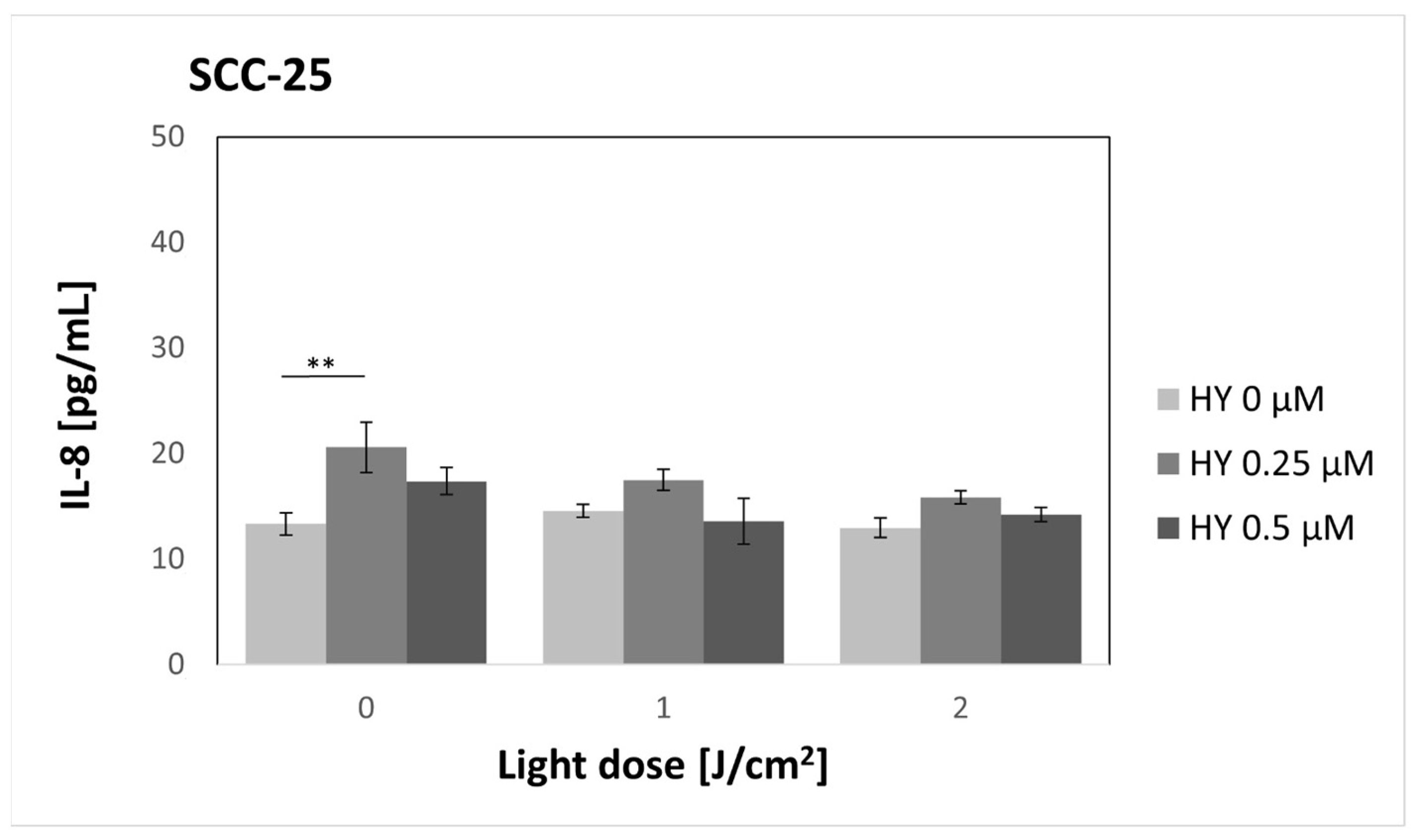Pharmaceutics 16 00042 g008