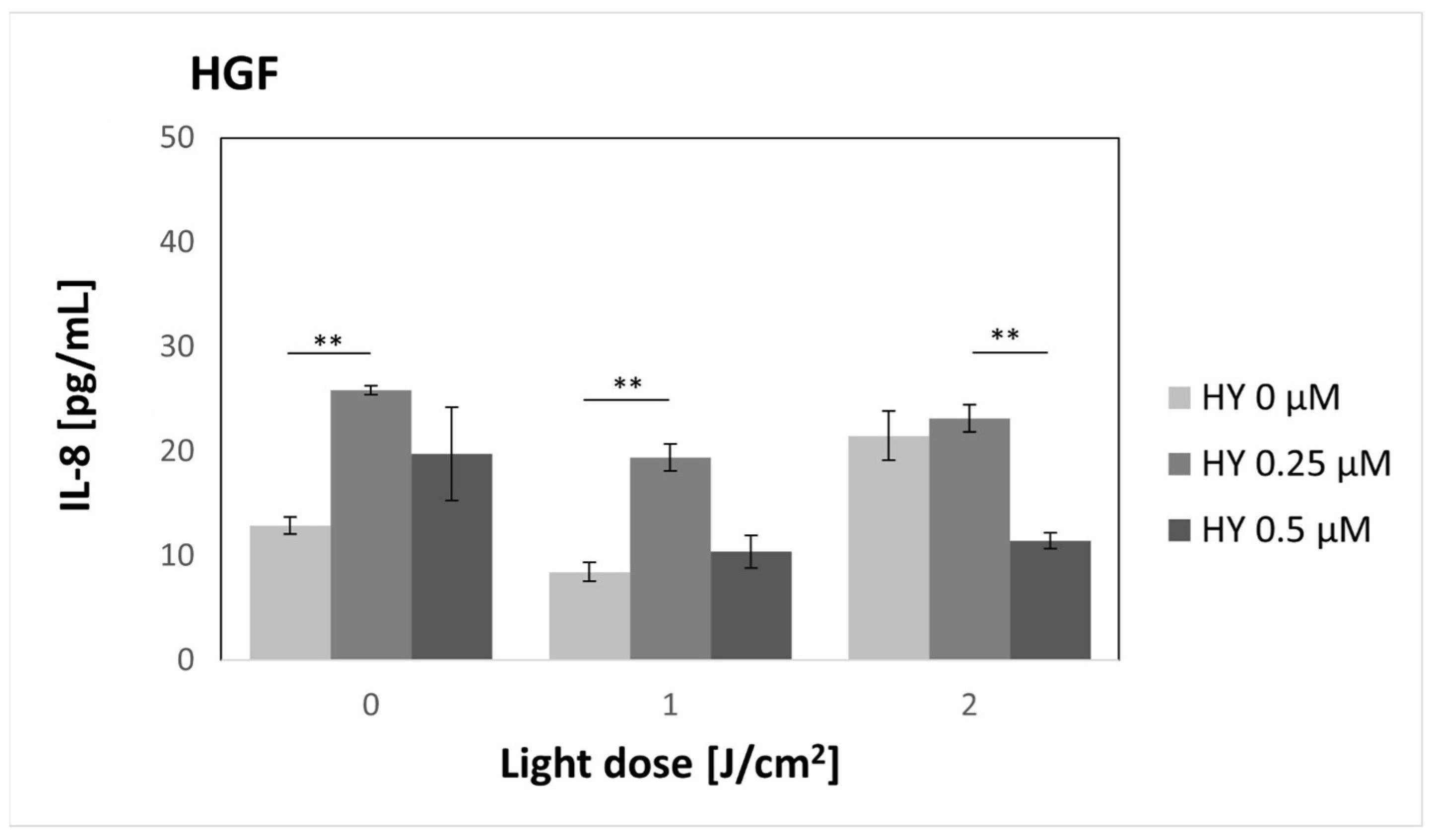 Pharmaceutics 16 00042 g009