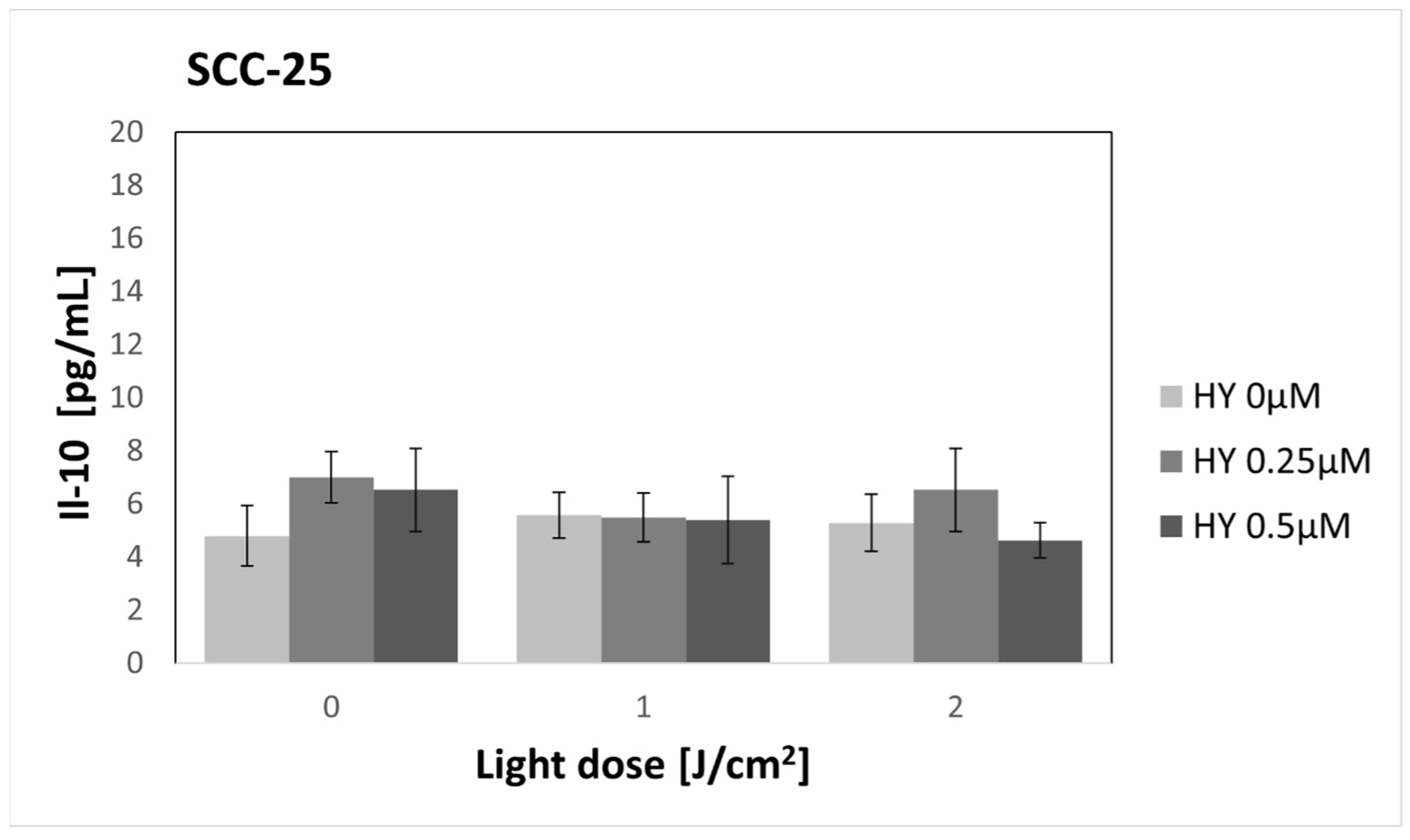 Pharmaceutics 16 00042 g010