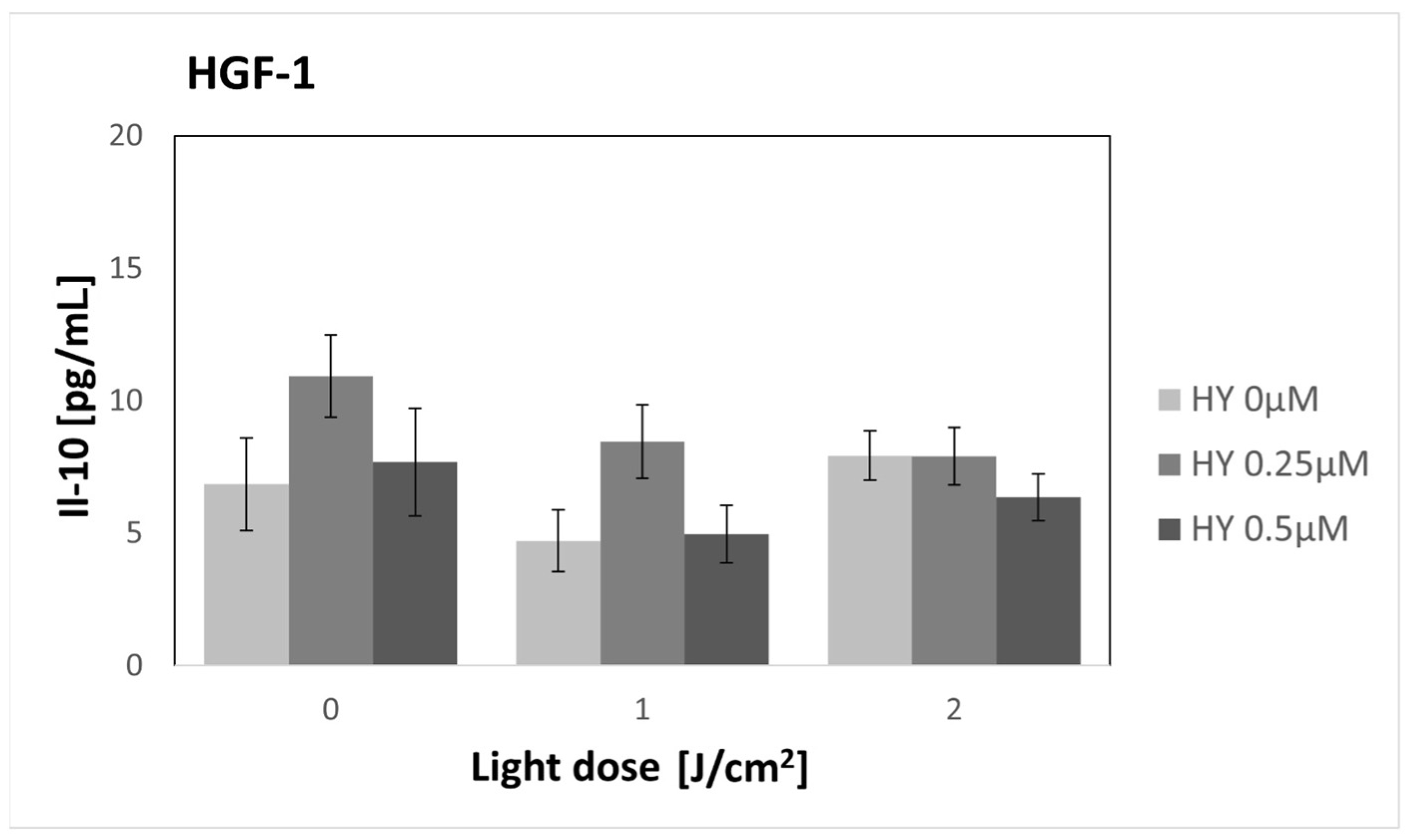 Pharmaceutics 16 00042 g011