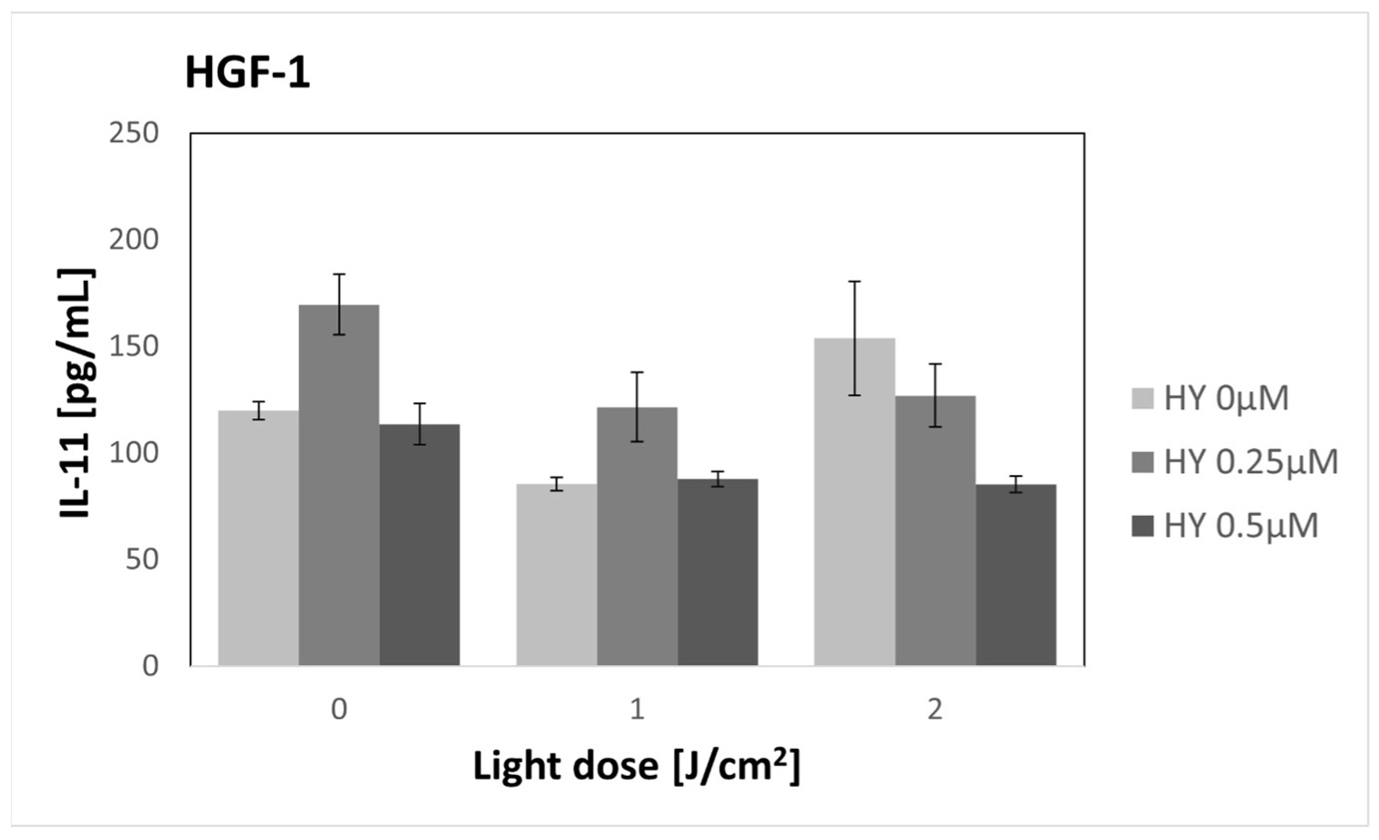 Pharmaceutics 16 00042 g013