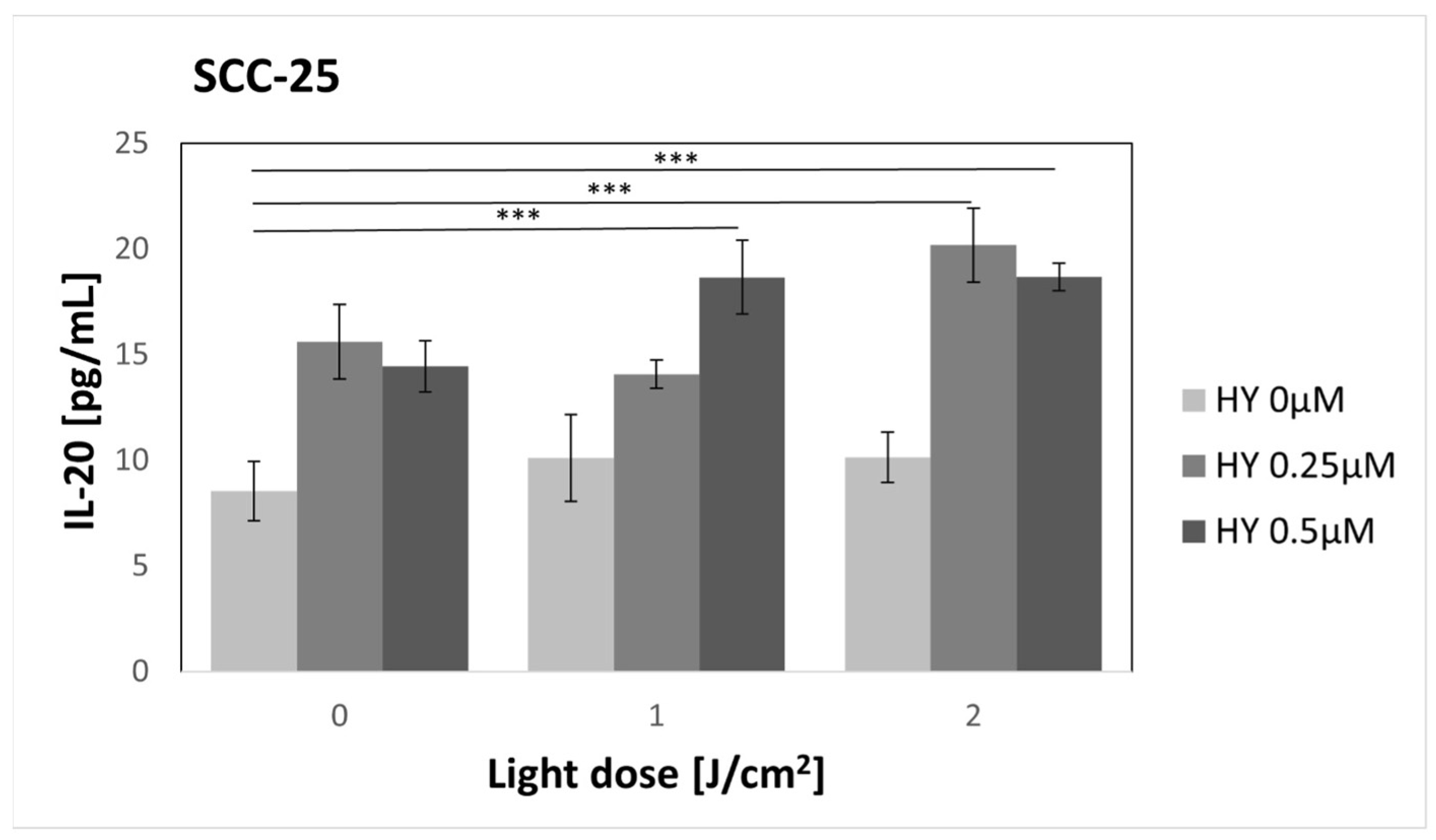 Pharmaceutics 16 00042 g014