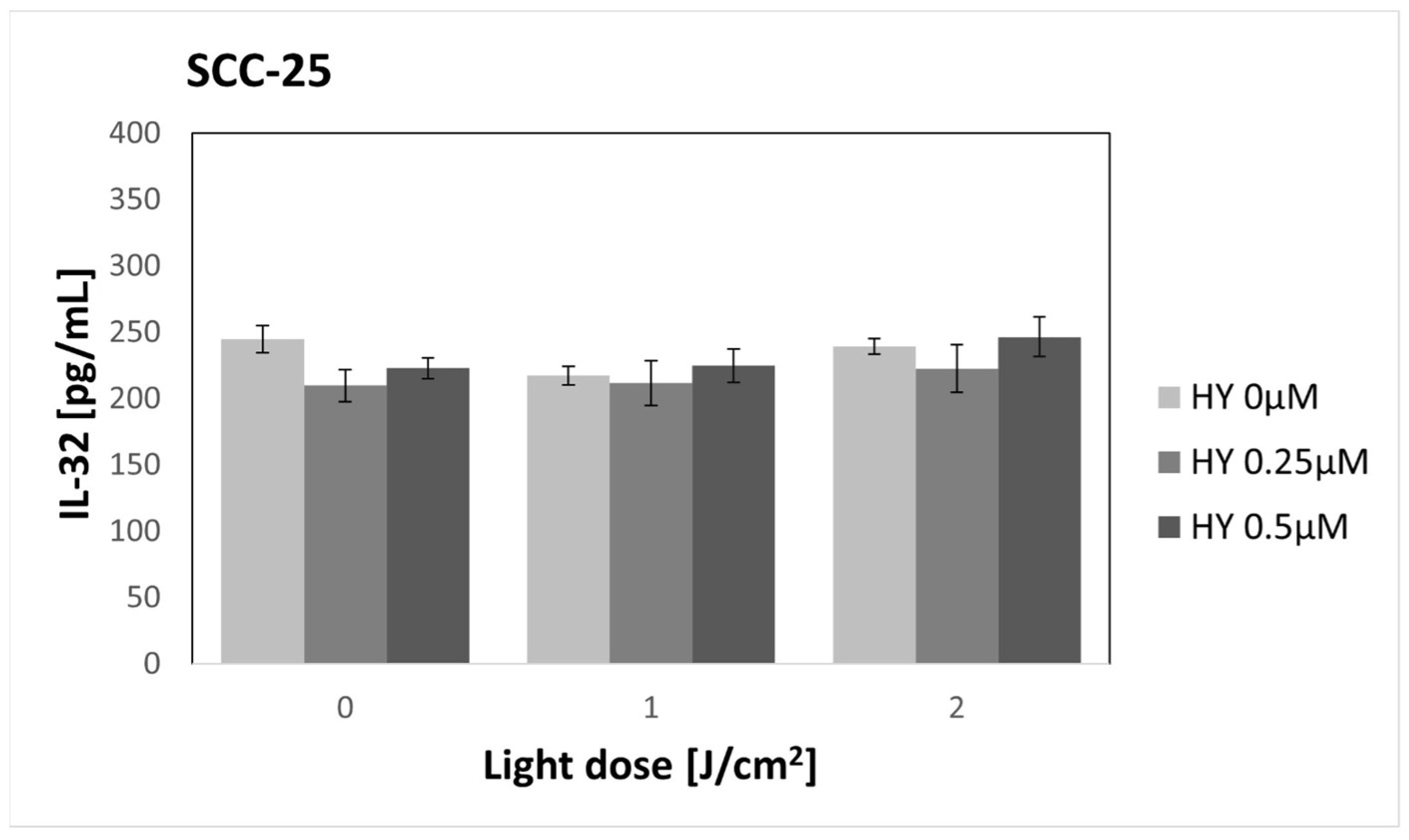Pharmaceutics 16 00042 g015