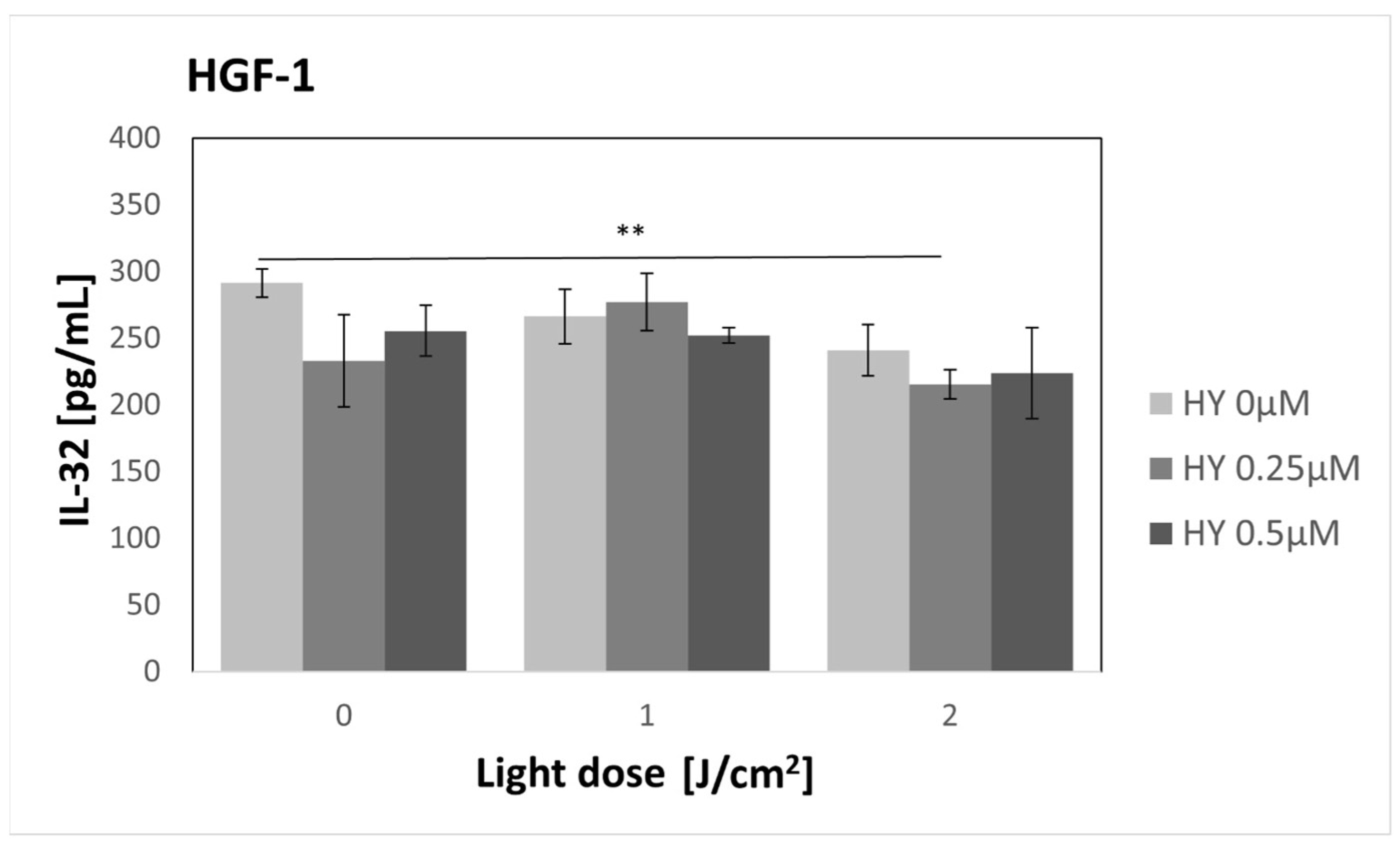 Pharmaceutics 16 00042 g016