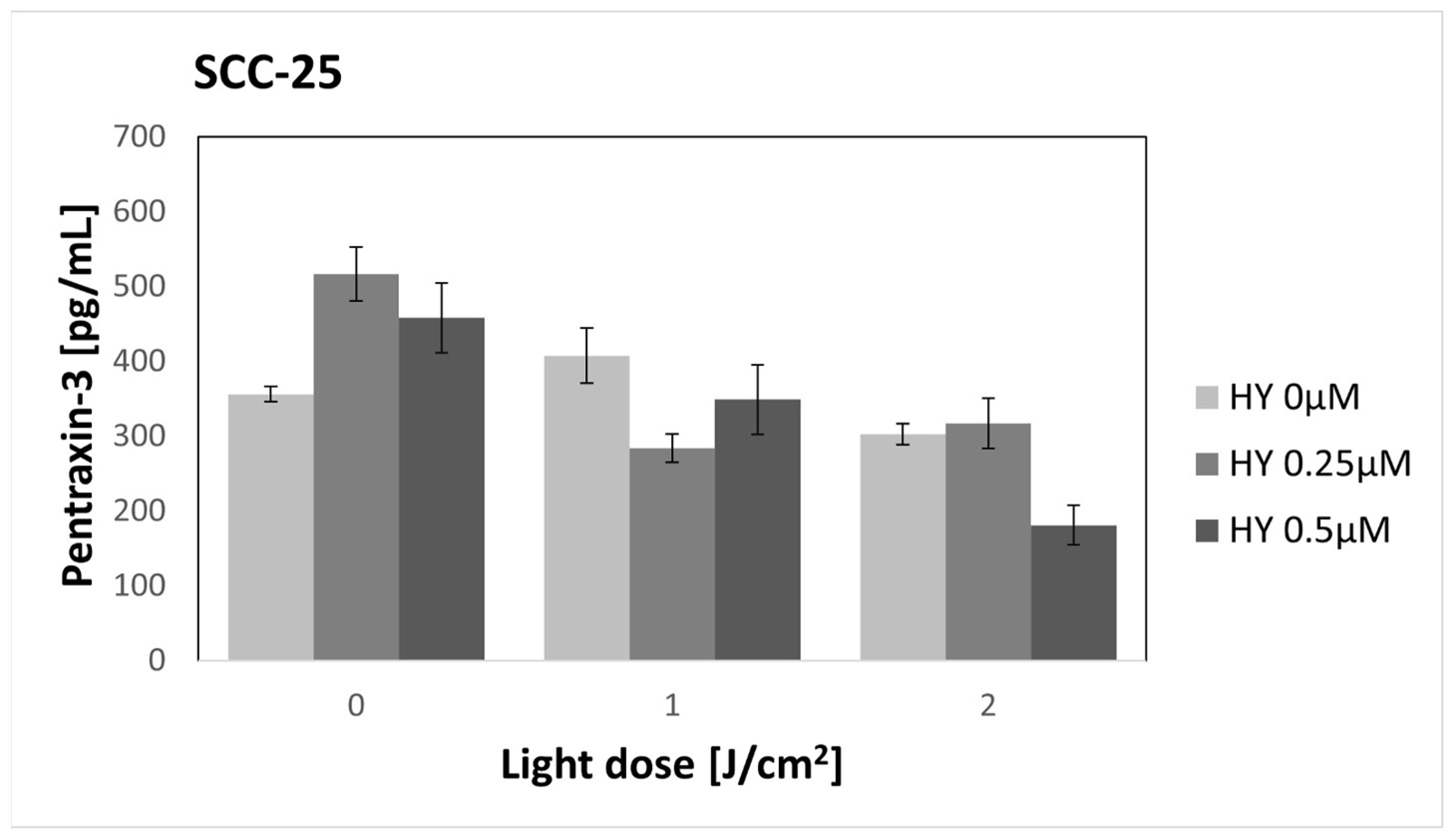 Pharmaceutics 16 00042 g017