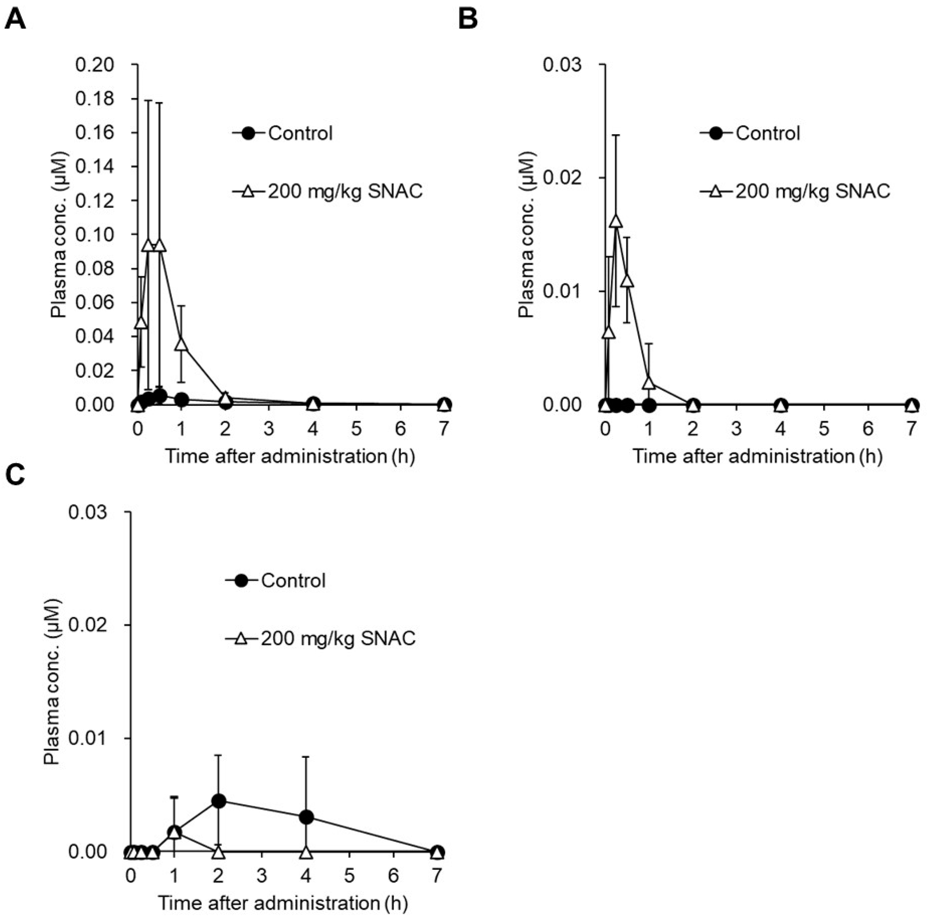Pharmaceutics 16 00047 g015